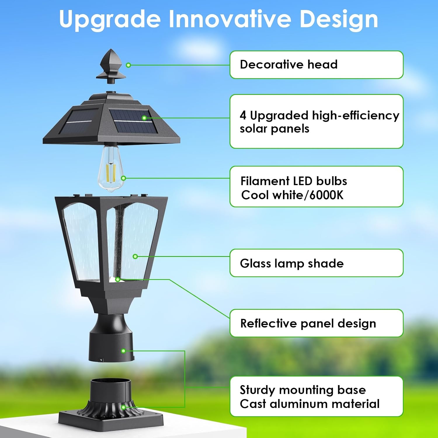 Benany Solar Post Lights Outdoor, Aluminium Solar Lamp Post Light with Pier Mount Base, Outside Decor for Yard Garden Pole Pillar, 100 Lumens (Cool White) ﻿