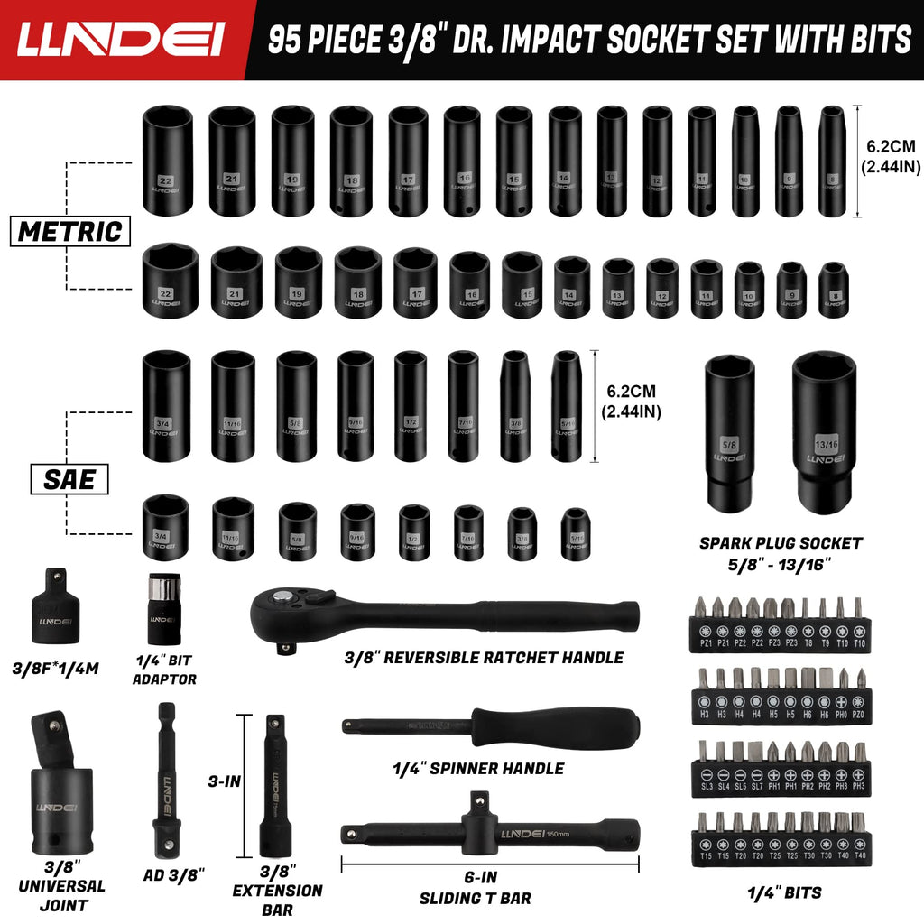 LLNDEI 1/2 inch Drive Deep Impact Socket Set, 37 Piece Standard SAE 3/8" to 1-1/4" | Metric 8 to 24mm, Includes Spark Plug Socket (16, 21mm), CR-MO Universal Joint, Extension Bars and Adapter
