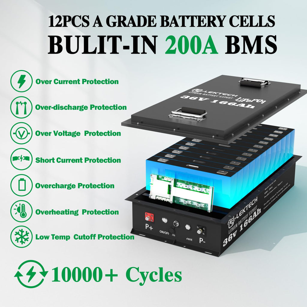 36V 100Ah LiFePO4 Lithium Golf Cart Battery with Charger, Built-in Smart 200A BMS, with Touch Monitor, Perfect for Golf Carts, Off-grid