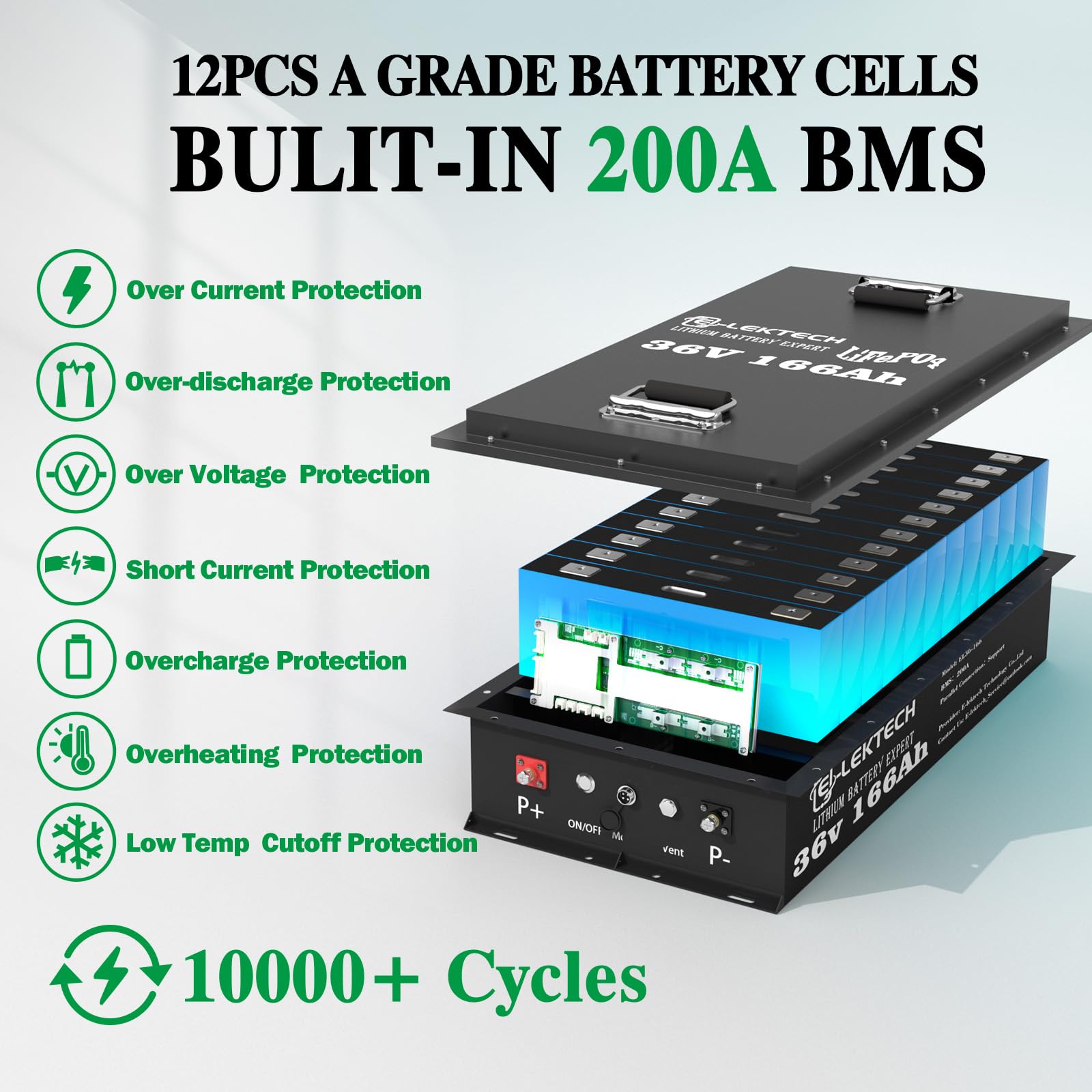 36V 100Ah LiFePO4 Lithium Golf Cart Battery with Charger, Built-in Smart 200A BMS, with Touch Monitor, Perfect for Golf Carts, Off-grid
