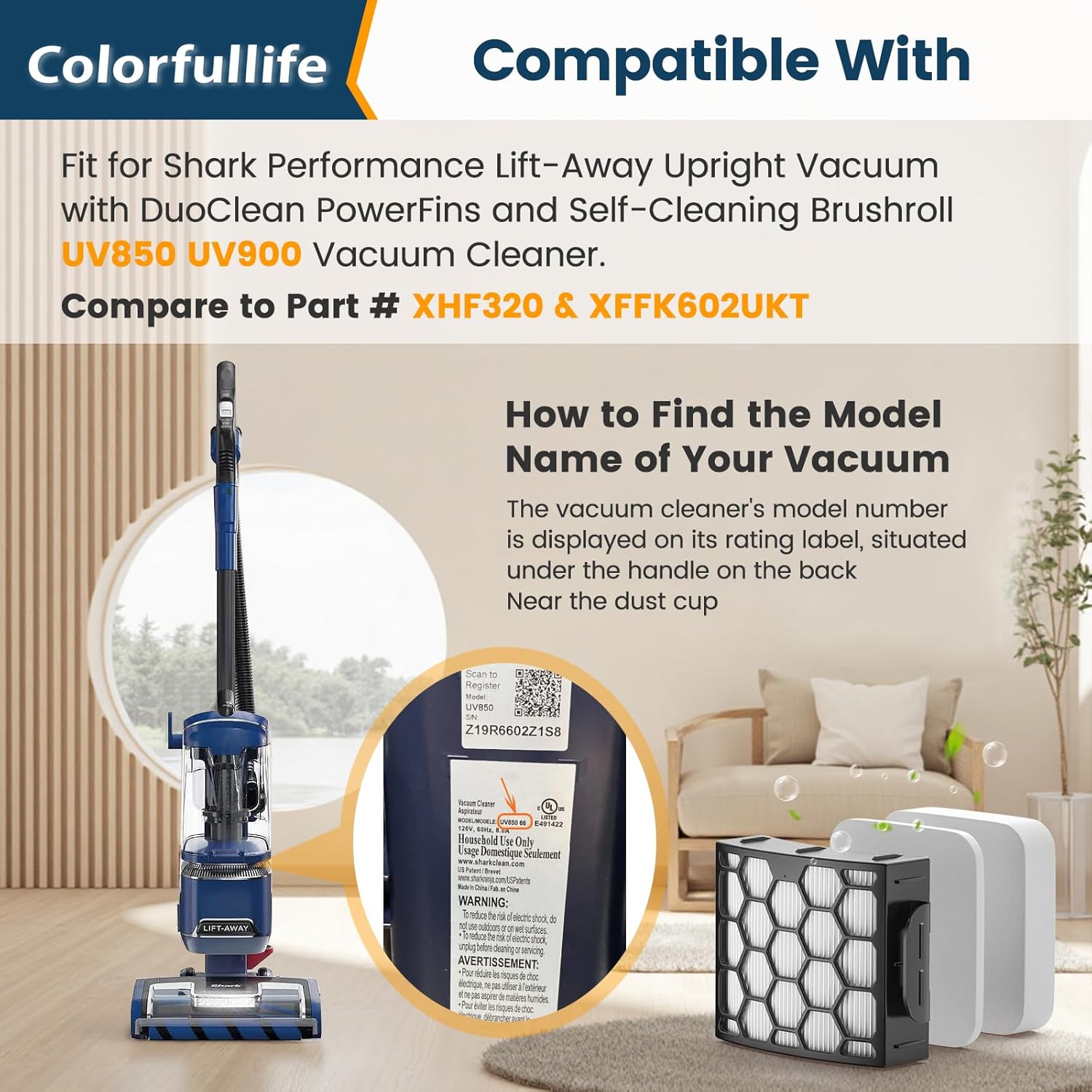 Colorfullife UV850 Filters Replacement for Shark Performance Lift Away UV850 UV900 UV950 DuoClean Upright Vacuum, Compare to Part #XHF320 & XFFK602UKT, 2 HEPA Filters and 4 Foam & Felt Filters