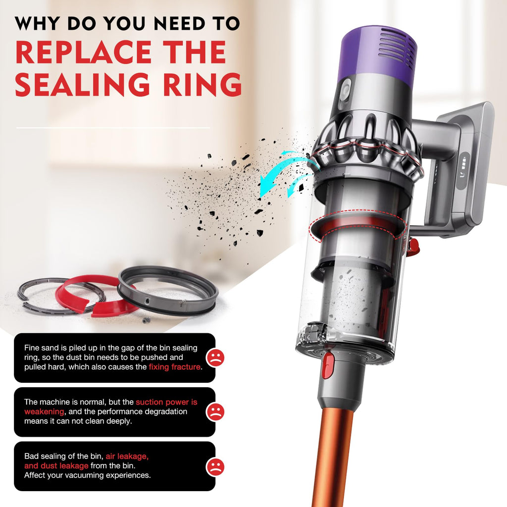 Dust Bin Part Sealing Ring Replacement Compatible with Dyson Cyclone V10 SV12 Vacuum Cleaner Dirt Cup Part Dust Bucket Bin Sealing Ring Assembly