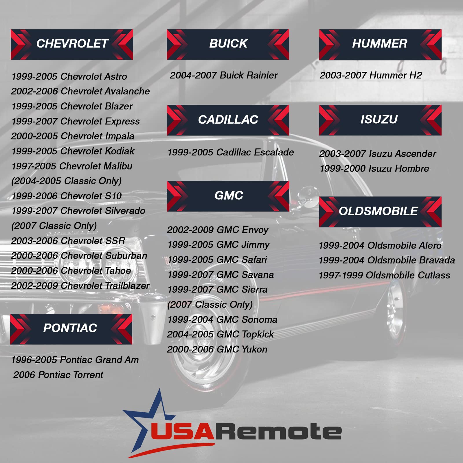 Key Fob Keyless Entry Remote with Ignition Key fits 2003-2006 Chevy Avalanche Equinox Silverado SSR Suburban Tahoe / GMC Sierra Yukon / Hummer H2 / Pontiac Torrent / Saturn Vue (LHJ011)