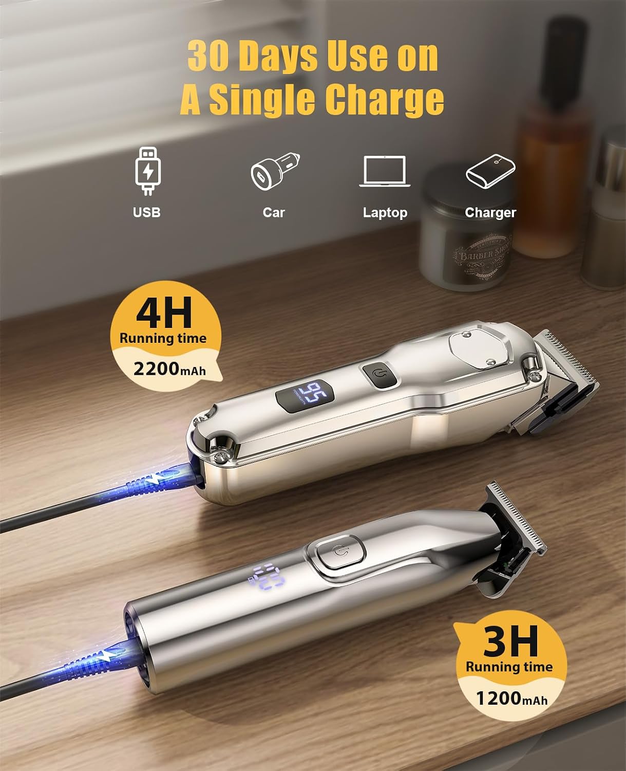 Romanda Clippers and Trimmers Set, Hair Clippers for Men Cordless,Mens Clippers and Grooming Set,Barber Clippers Set | 7000rpm Powerful Cut,Long Battery Life,Waterproof,Durable Stainless Steel Blades,LED Disaplay,12pcs Guide Combs