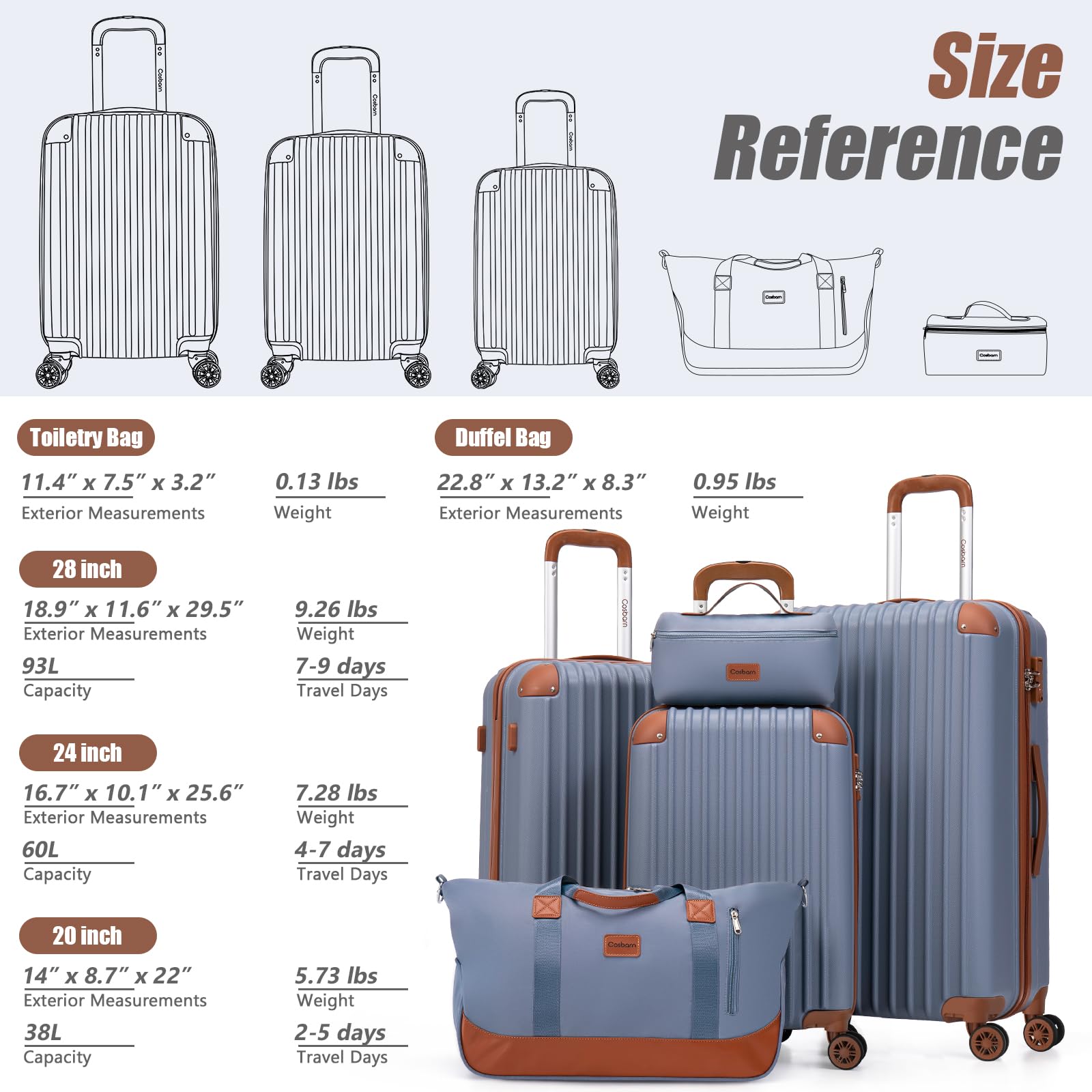 Cosbarn Luggage Sets 5 Piece Suitcases with Wheels, Suitcase Set ABS Hard Case Luggage with TSA Lock Spinner Wheels Durable Travel Luggage