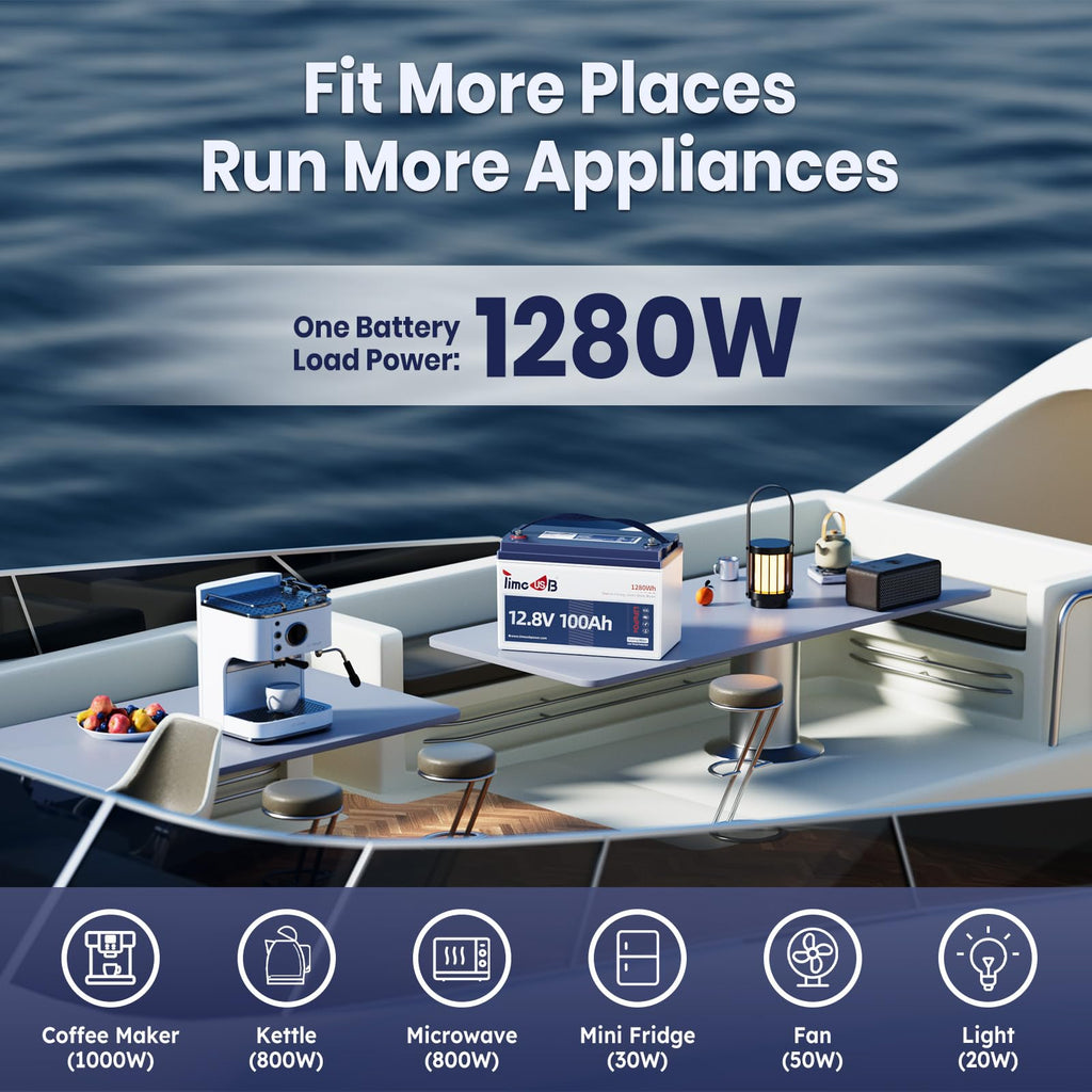 Timeusb 12V 50Ah Trolling Motor LiFePO4 Lithium Battery with Low-Temp Protection, 15000 Deep Cycle, Max. 60A Current at 30mins, 12V Battery for 20~70lb Boat Motor, Fish Finder, Instrument Panel etc.