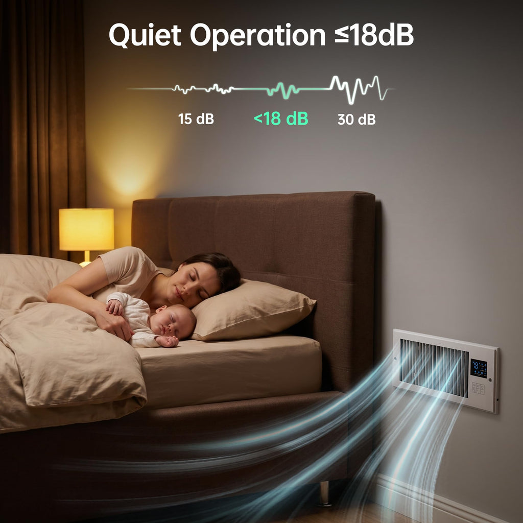 VallisCo Register Booster Fan 6" x 10" with Negative Ion, Manual Airflow Direction Control, Quiet 10-Speed Heating Cooling AC Vent Fan with Remote & Thermostat Control for Wall Floor, Bronze