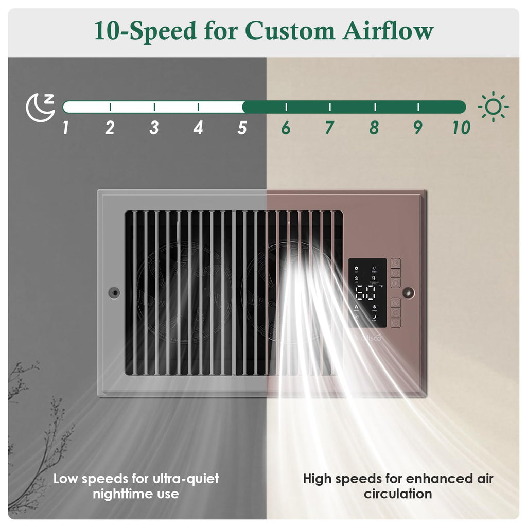 VallisCo Register Booster Fan 6" x 10" with Negative Ion, Manual Airflow Direction Control, Quiet 10-Speed Heating Cooling AC Vent Fan with Remote & Thermostat Control for Wall Floor, Bronze