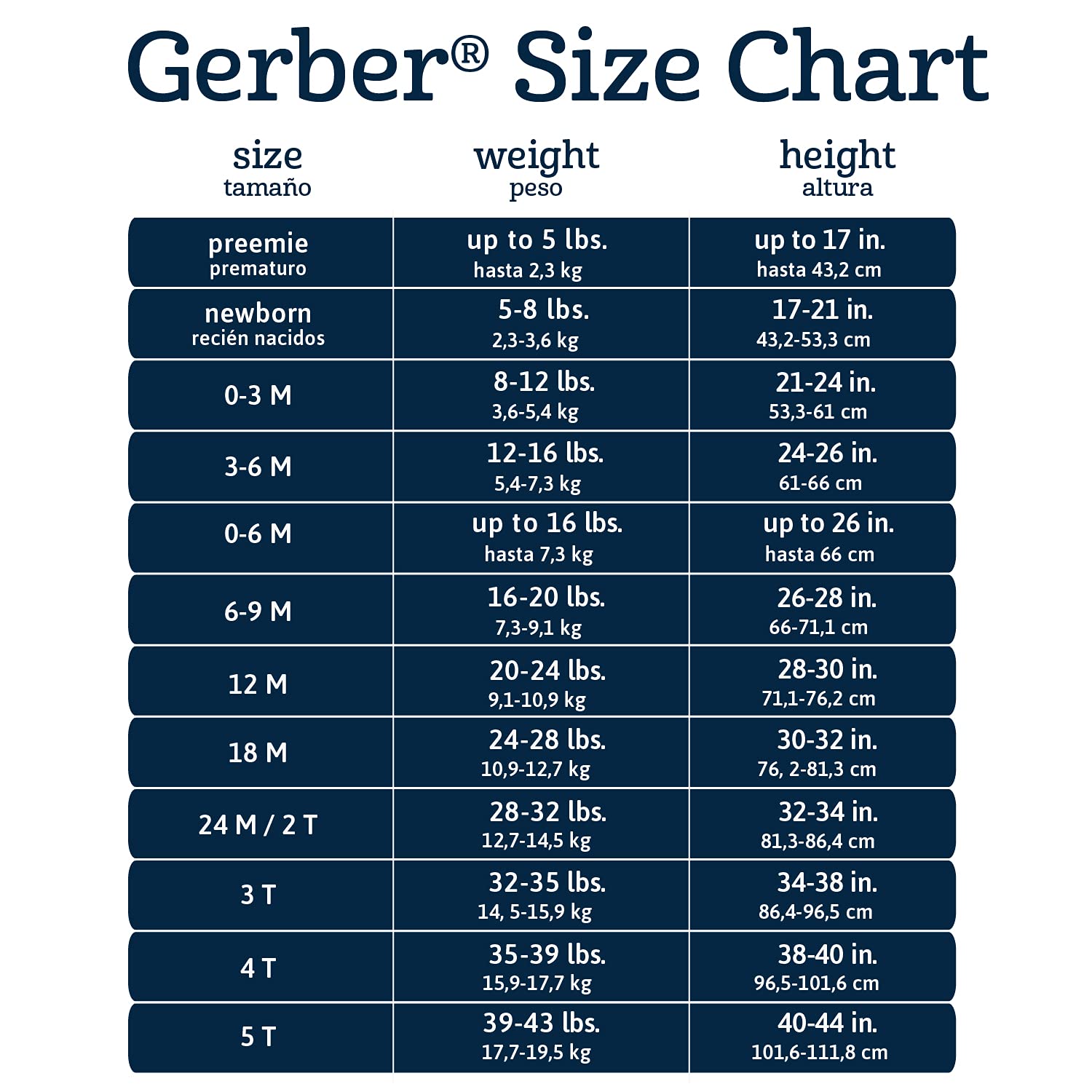 Gerber Unisex Baby Toddler Buttery Soft 2-Piece Snug Fit Pajamas with Viscose Made from Eucalyptus