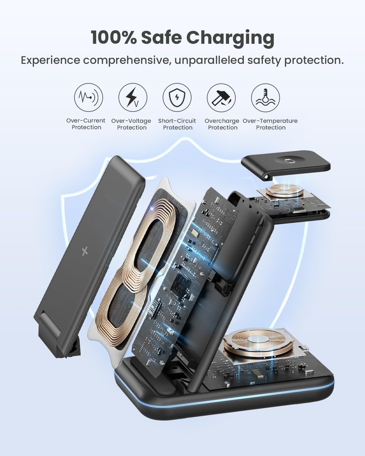 GEEKERA 3 in 1 Wireless Charging Station, Foldable Wireless Charger Stand for Multiple Apple Devices for iPhone 17 16-8, Apple Watch Ultra//11/10/9/SE/8/7/6/5, AirPods Pro/4/3/2