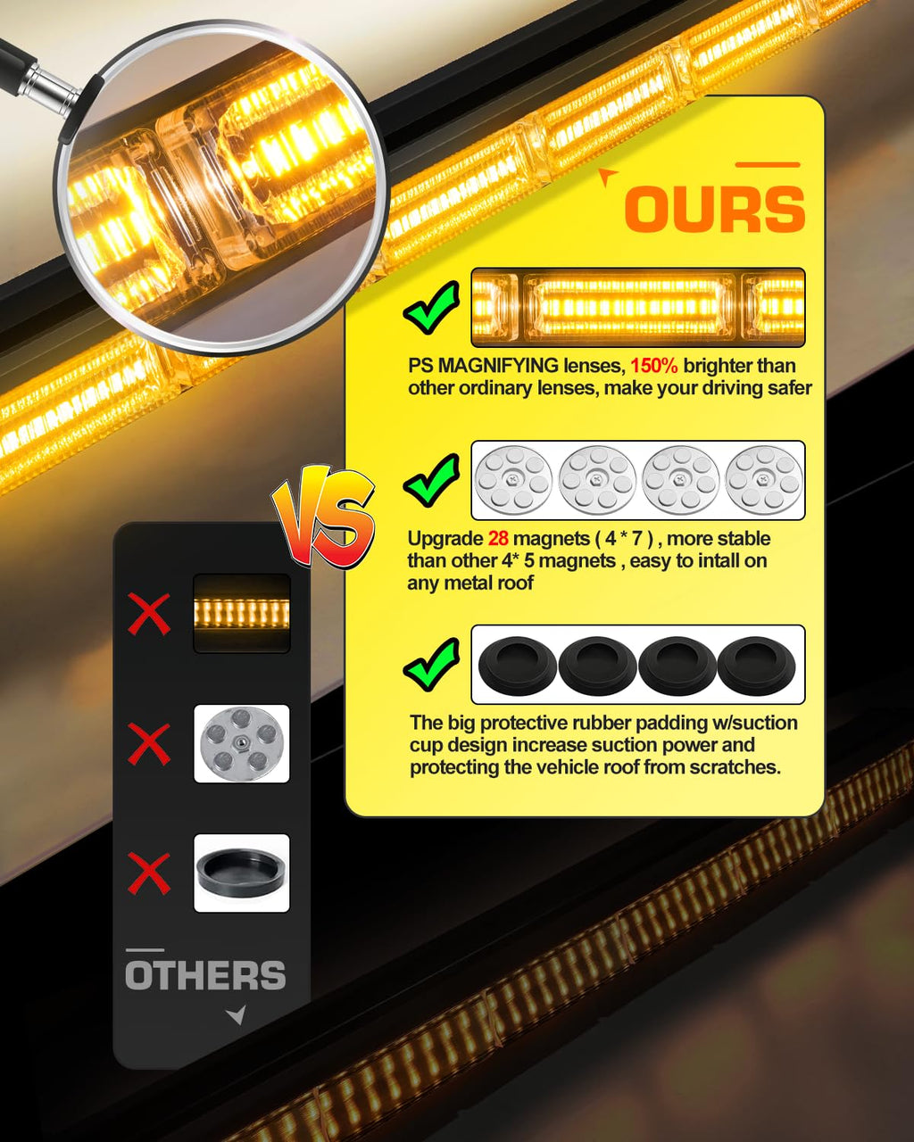 42" Roof Top Strobe Light Bar Amber White Emergency Traffic Advisor Lights, Double Side Warning Safety Flashing w/Magnetic Mount for Construction Vehicles Plow Trucks Pickup, Amber/White