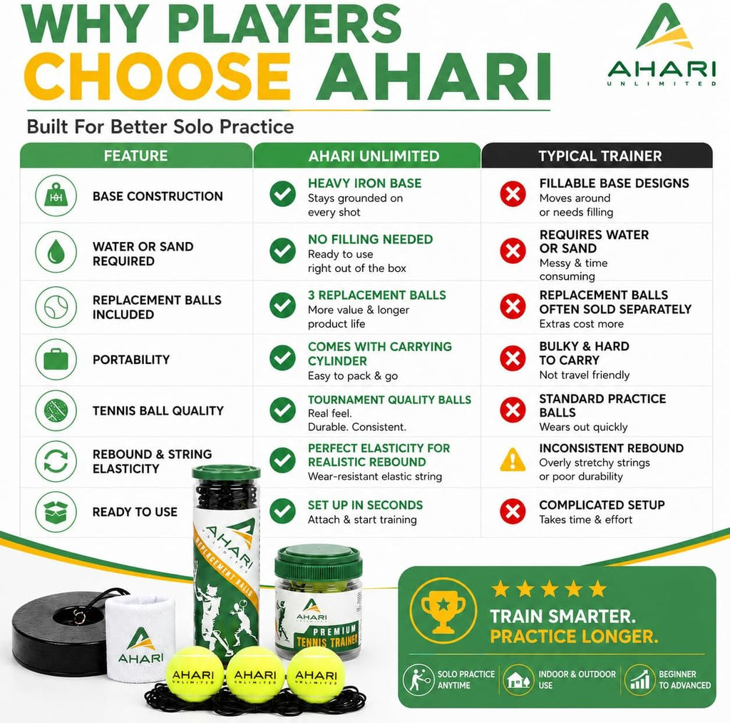 Premium Tennis Trainer Set, Pro Rebounder with Metal Base in a Carrying Cylinder, 3 Replacement Rebound Balls, & Wristband, Portable Tennis Practice Equipment for Solo Training