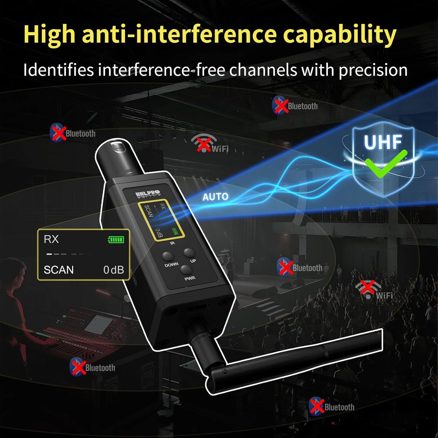 UHF Wireless XLR Transmitter and Receiver with Dual Antennas, 470ft Range, Auto Channel Scanning, Plug-on Wireless Mic Adapter for Audio Mixer, Sound Field Test, Acoustic Measurement, F30