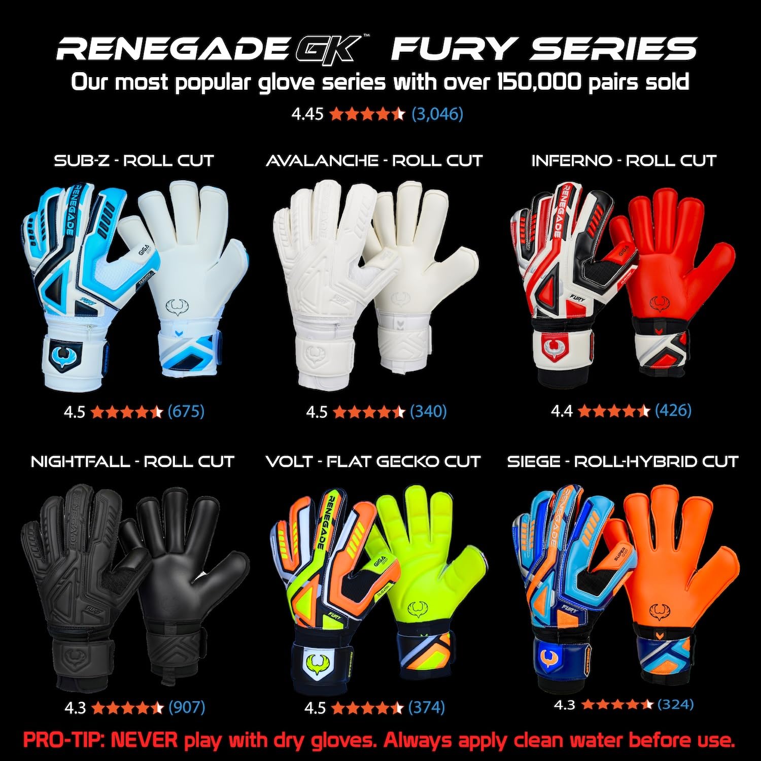 Renegade GK Fury Goalie Gloves with Microbe-Guard - Adult, Youth, Kids (Sizes 6-11) Pro-Tek Fingersaves & 4+3MM Giga Grip | High Performance Pro-Level Goalkeeper Glove | Based in USA