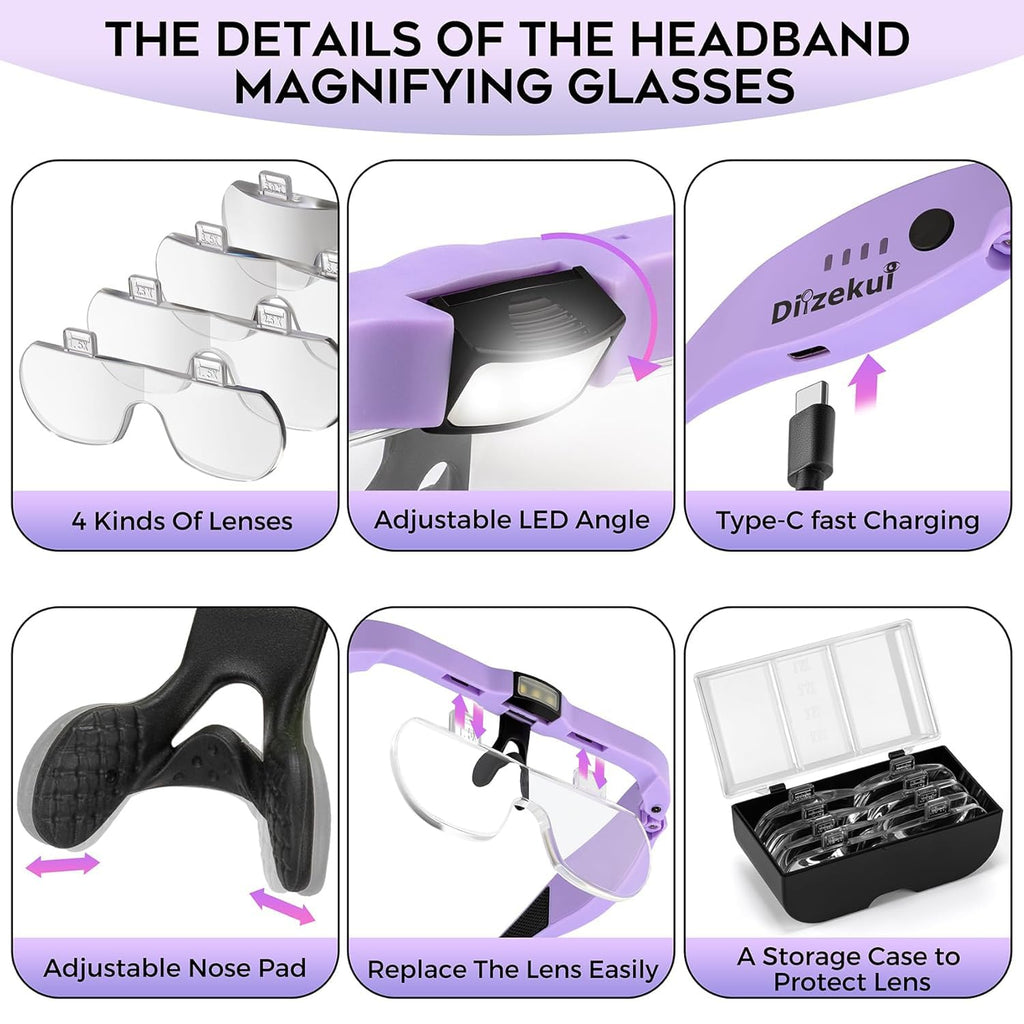 Magnifying Glass with Light 1.5X to 5.0X, Rechargeable Magnifying Glasses Head Magnifier, Lighted Magnify Glass with 4 Detachable Lenses, Magnifier Headset for Close Work Hobbies Jewelry