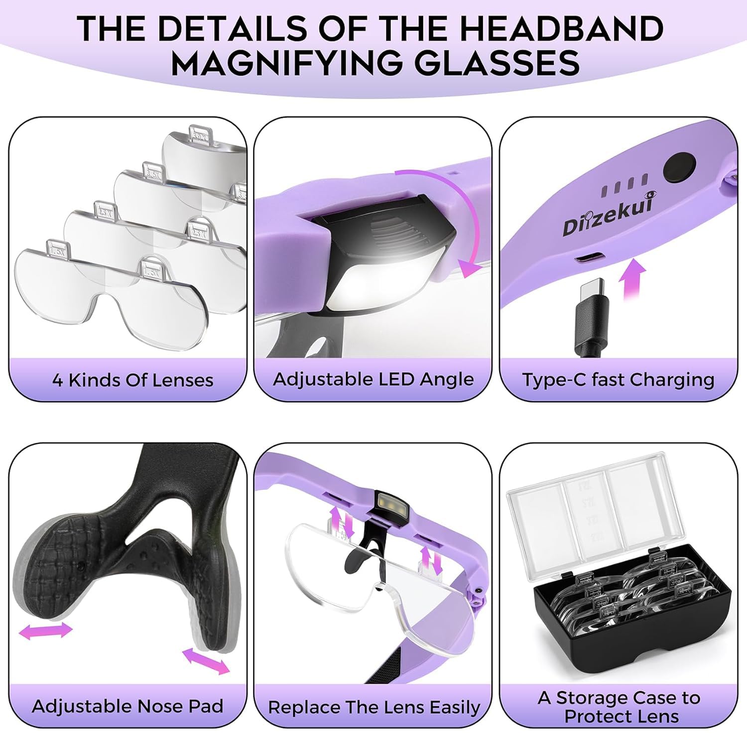 Magnifying Glass with Light 1.5X to 5.0X, Rechargeable Magnifying Glasses Head Magnifier, Lighted Magnify Glass with 4 Detachable Lenses, Magnifier Headset for Close Work Hobbies Jewelry