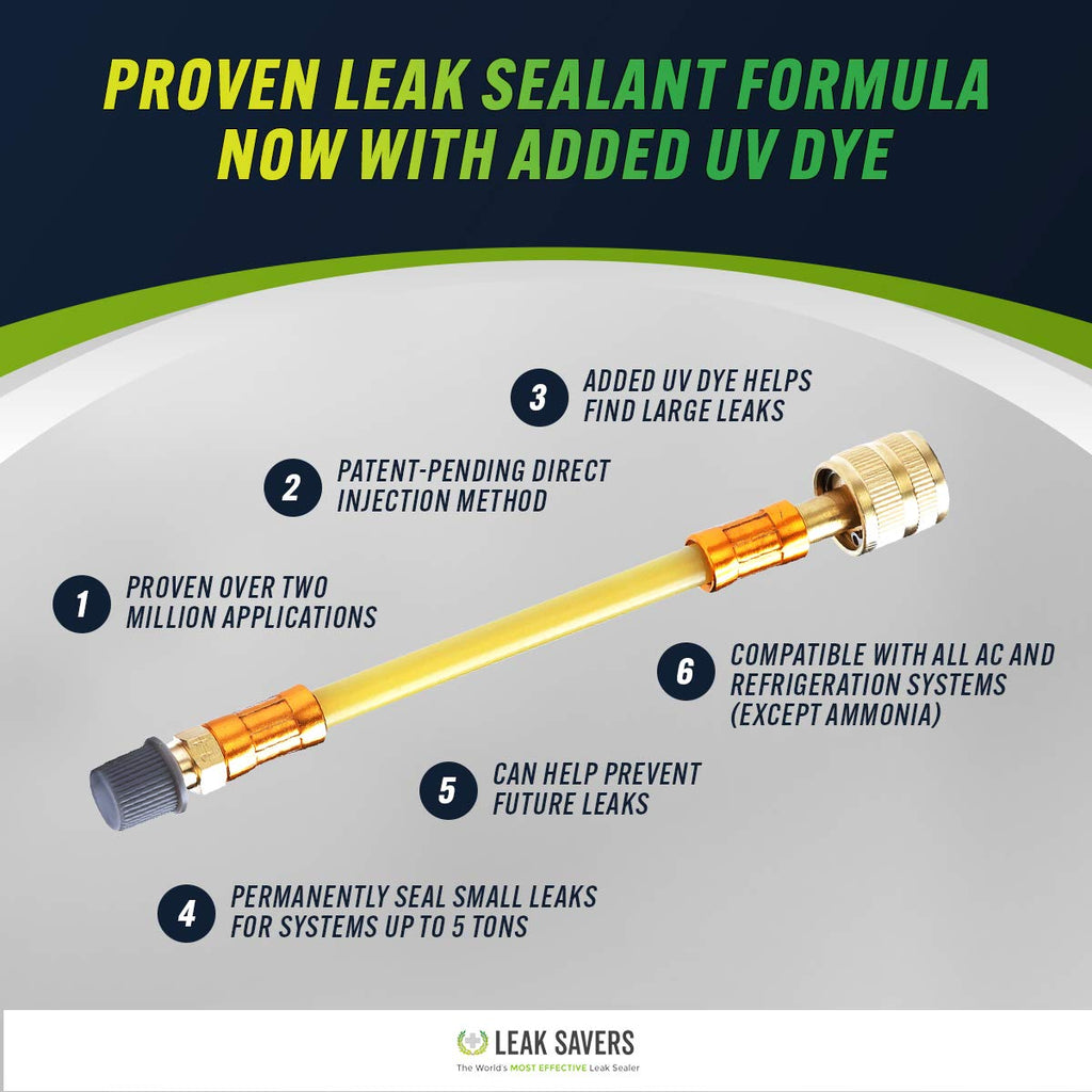 Leak Saver Direct Inject Small System with UV Dye - Refrigerant Leak Sealer - Detects Large Leaks - Ideal for Most Small Home Appliances and HVAC Systems up to 1 Ton - Proudly Made in The USA