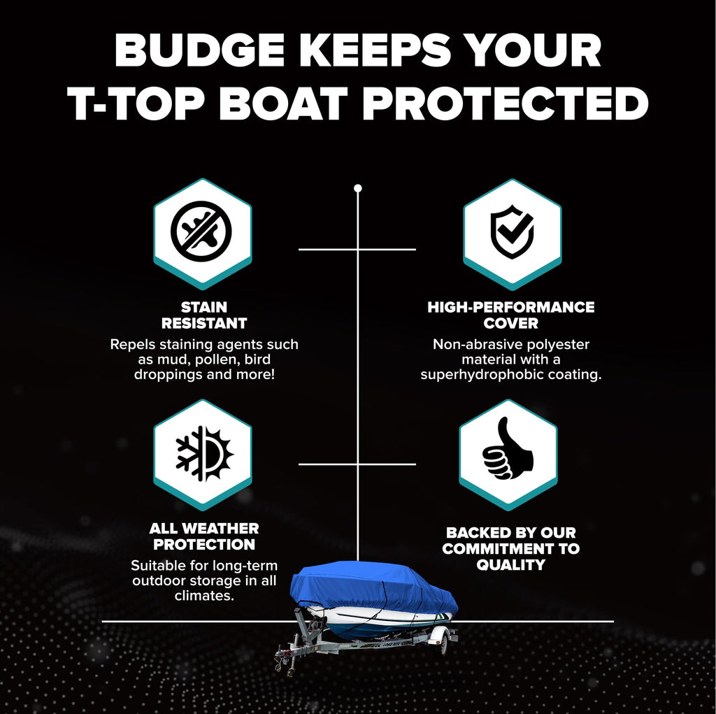 Budge B-620-X6 Blue 20'-22' Long (Beam Width up to 106") 600 Denier Waterproof Breathable Hard/T-Top Boat Cover