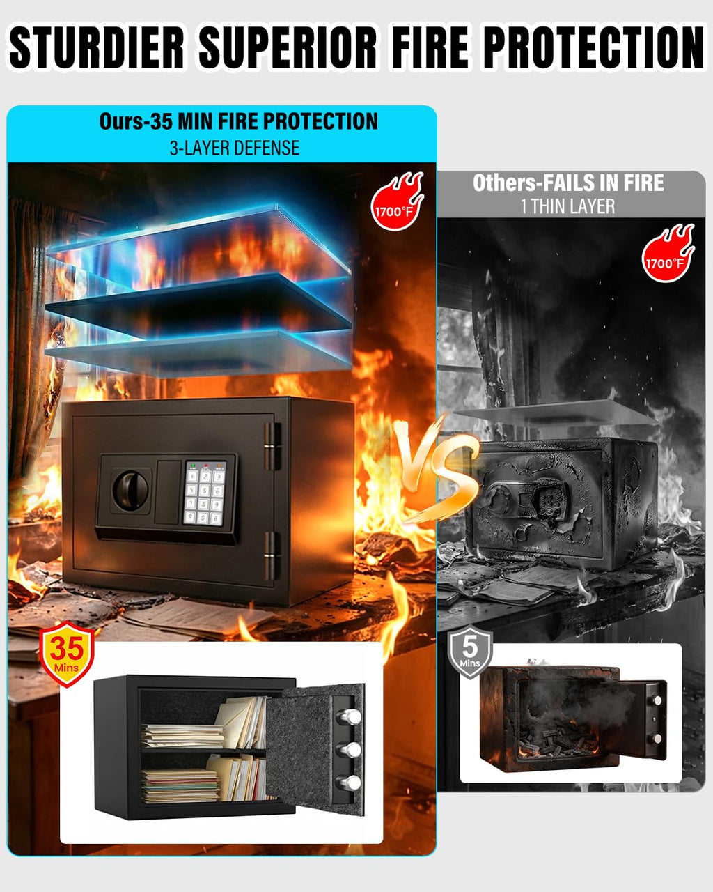 Home Safe Box, Safes with Fireproof Waterproof Bag, 9.84'' H Anti-Theft Digital Security Lock Box with Smart Alert System, Removable Shelf, Mute Function, Document Safes for Jewelry