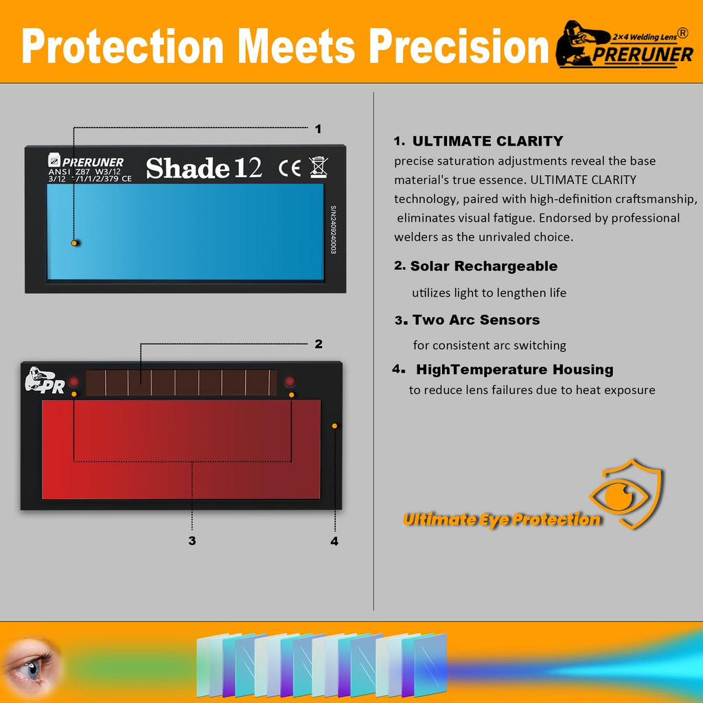 Core Series Gold Shade 9 Auto Darkening Welding Lens 2" x 4 1/4", Slim 0.2" Welding Lens with Cool Blue Puddle View for Pancake & Sugar Scoop Welding Hoods