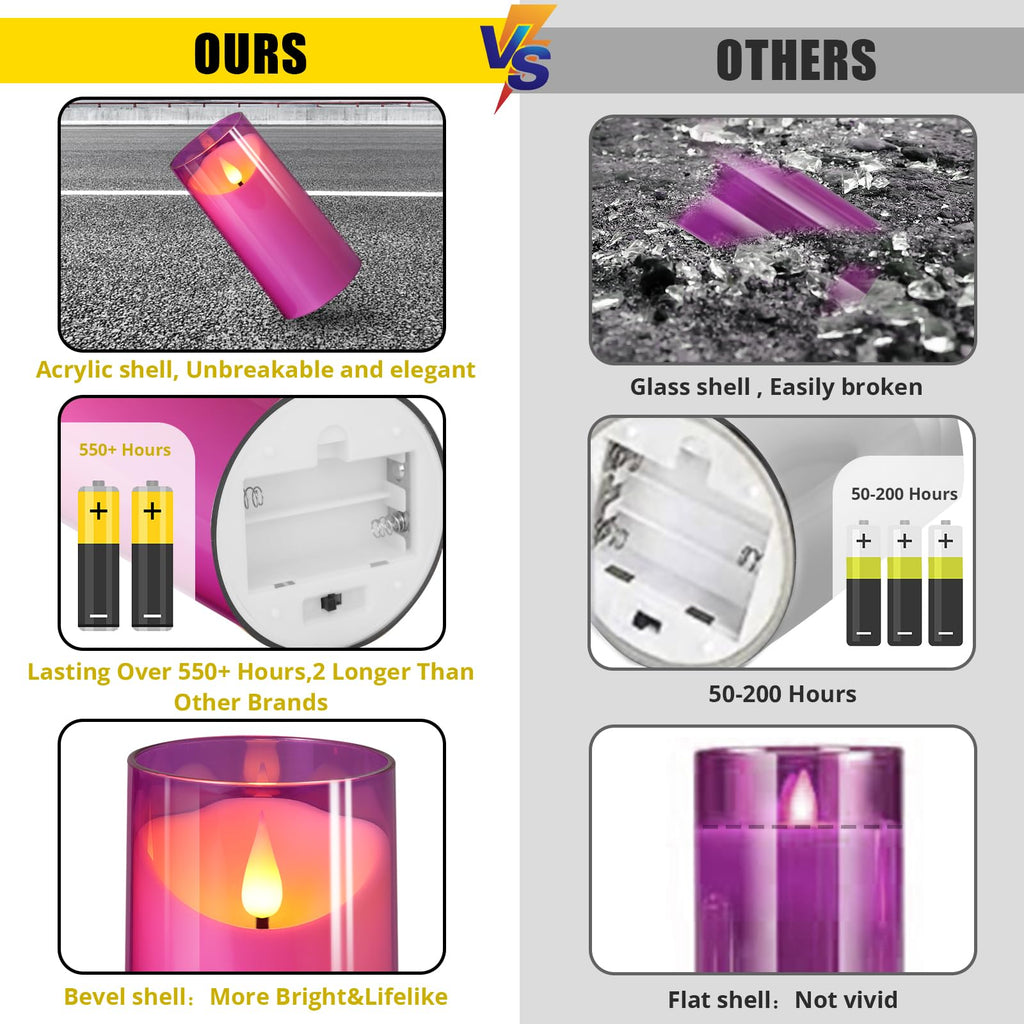 NURADA Flameless Candles with Remote Timer: 3D Wick Battery Operated Led Pillar Acrylic Fake Candle Set for Home Decoration Romantic Ambiance - Gold 2 Pack