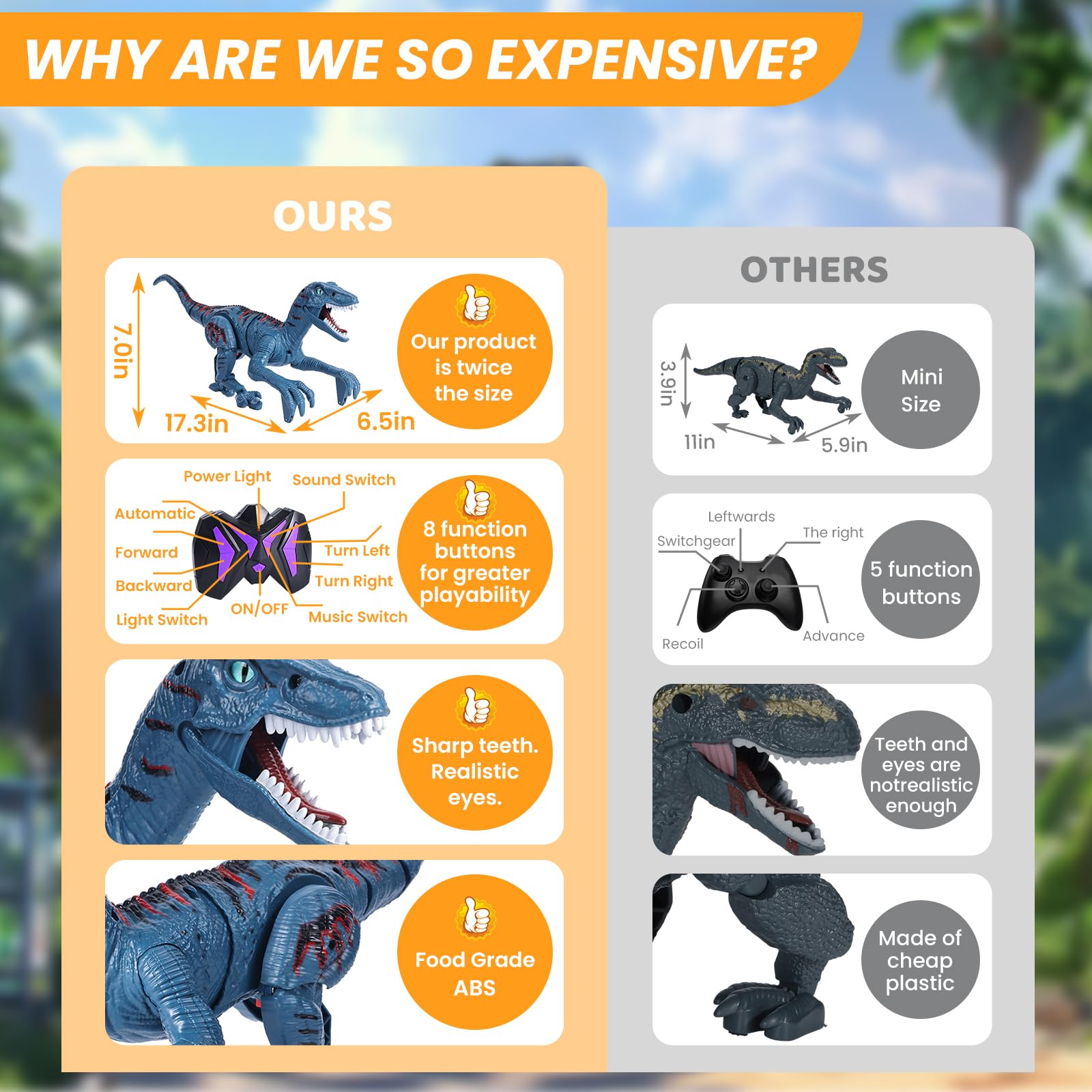 Remote Control Dinosaur Toys for Kid - Walking Dinosaur Toys for Boys 5-7，RC Jurassic Velociraptor Toys 8-12，Robot 3-5 with Light Sounds Birthday Gift Toy for Boys Age 3+ Rechargeable Black