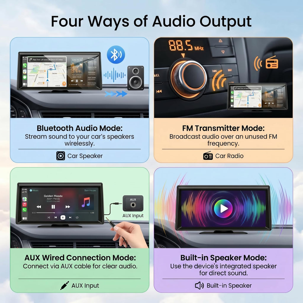 8.1" Wireless CarPlay Screen with 2K Dash Cam & 1080P Backup Camera | Wireless CarPlay/Android Auto,Voice Control, Split Display, GPS & Mirror Link, Easy Plug-and-Play Install