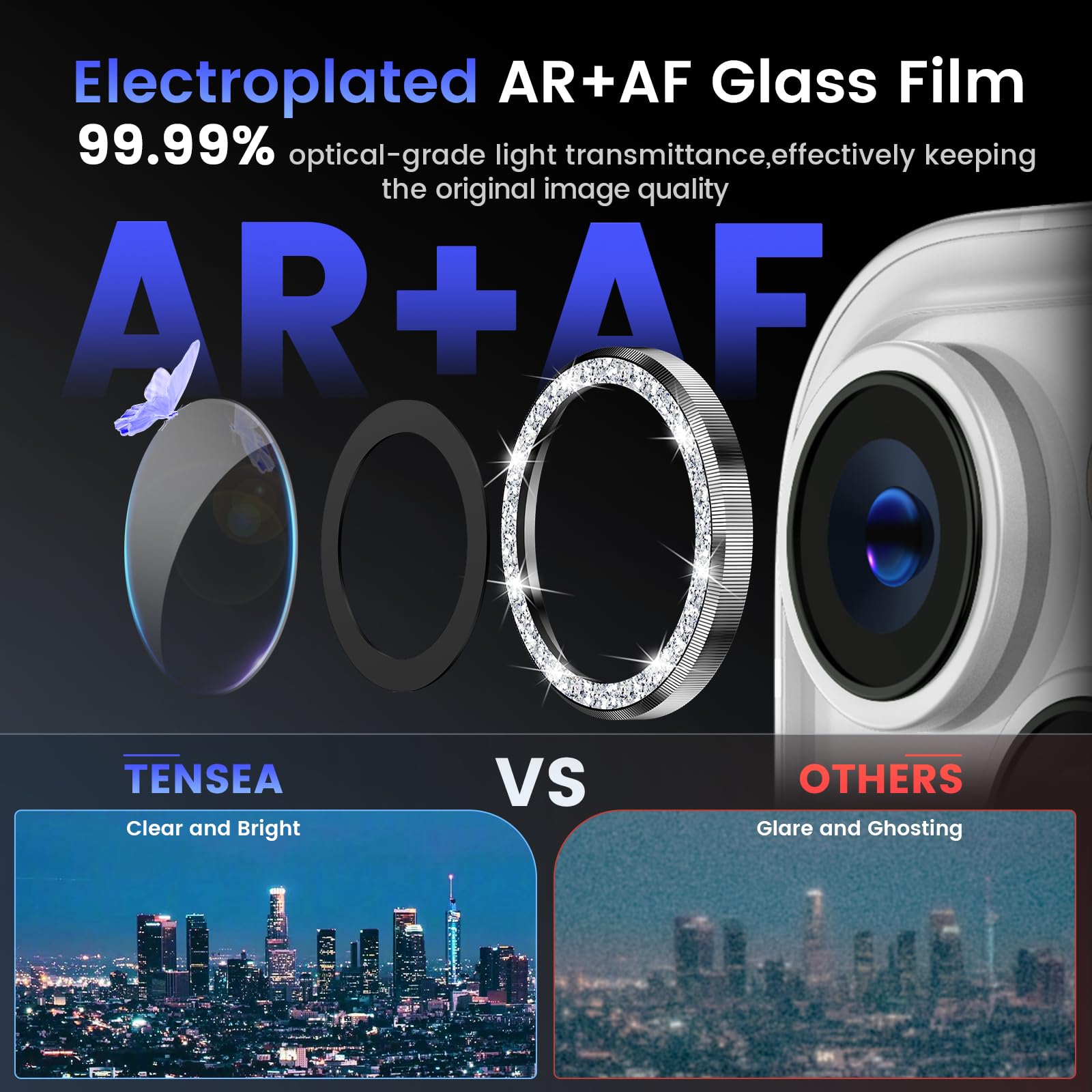 Tensea for iPhone 13 mini/iPhone 13 Camera Lens Protector, 9H Tempered Glass Camera Cover Screen Protector Metal Individual Ring for iPhone 13mini 5.4 inch /13 6.1 inch