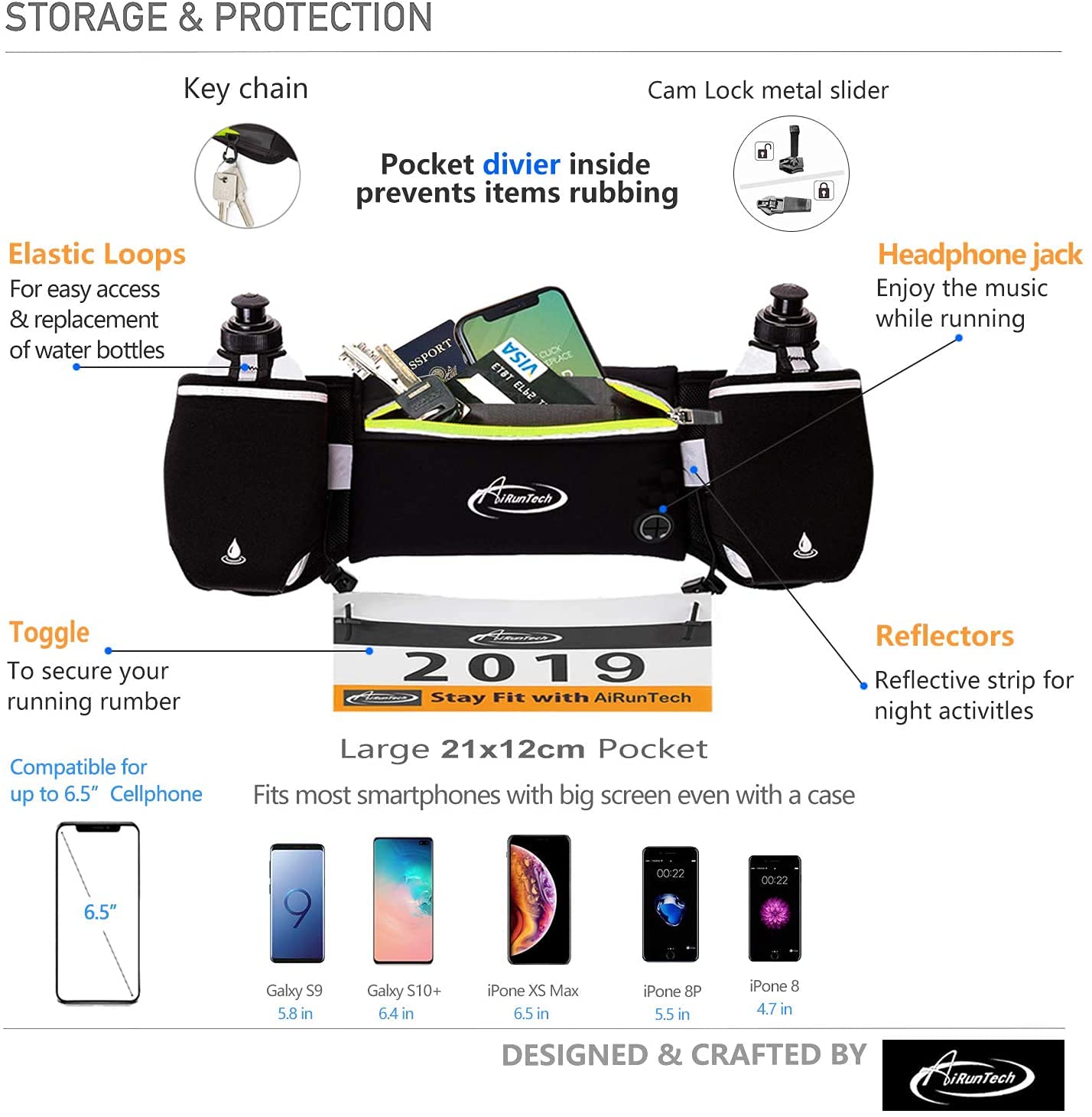 AiRunTech Hydration Running Belt with Water Bottle, Running Fanny Pack for Phone and Wallet Holder, Running Bag Runners Essentials Accessories Marathon Triathlon Walking Jogging Gear Gift