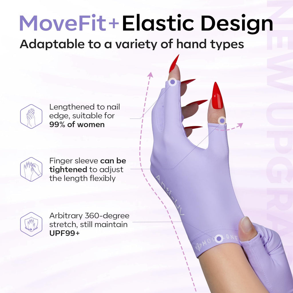 modelones UV Gloves for Gel Manicures, Professional UPF99+ Anti UV Protection Gloves for Gel Nail Lamp (Black)