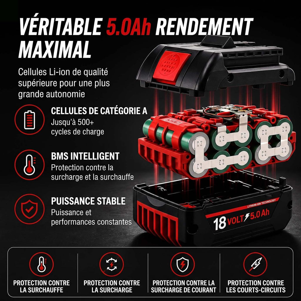 4.0Ah Replacement for Bosch 18V Battery BAT609 BAT618 BAT619G BAT610G BAT612, High Output Lithium-Ion Battery Compatible with Bosch 18 Volt Cordless Power Tools Drills & Original Chargers