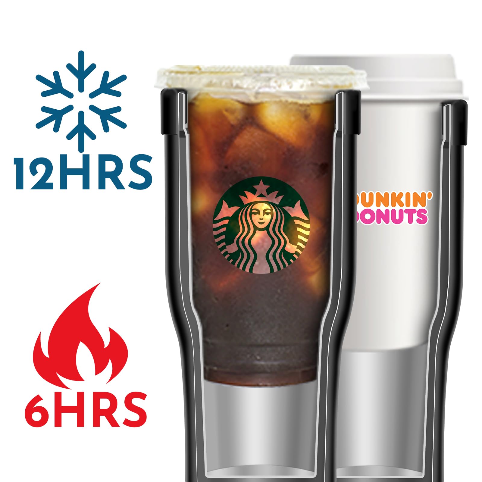 Universal Iced Coffee Sleeve - Upgraded Double Wall Reusable Stainless Steel Holder Sleeves Insulator for Cold Drinks Fits Starbucks Dunkin Donuts McDonalds Small Medium Large Cup (Aurora)
