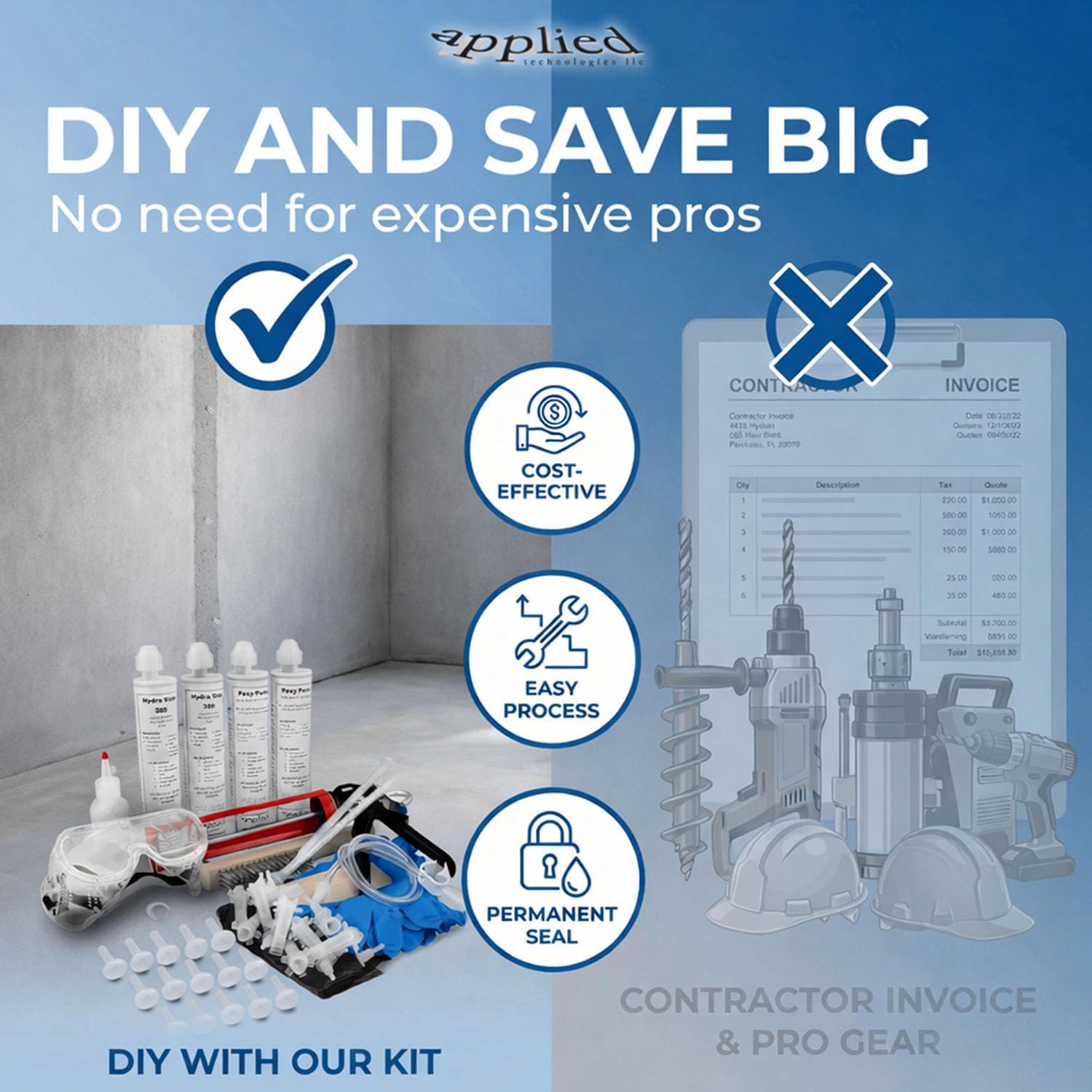 10′ Fast Set Concrete Foundation Crack Repair Kit-Hydra Stop 300 Injection System, Polyurethane Concrete Crack Repair, Basement Wall Leak Sealant & Foundation Concrete Filler, Tough Waterproof Seal