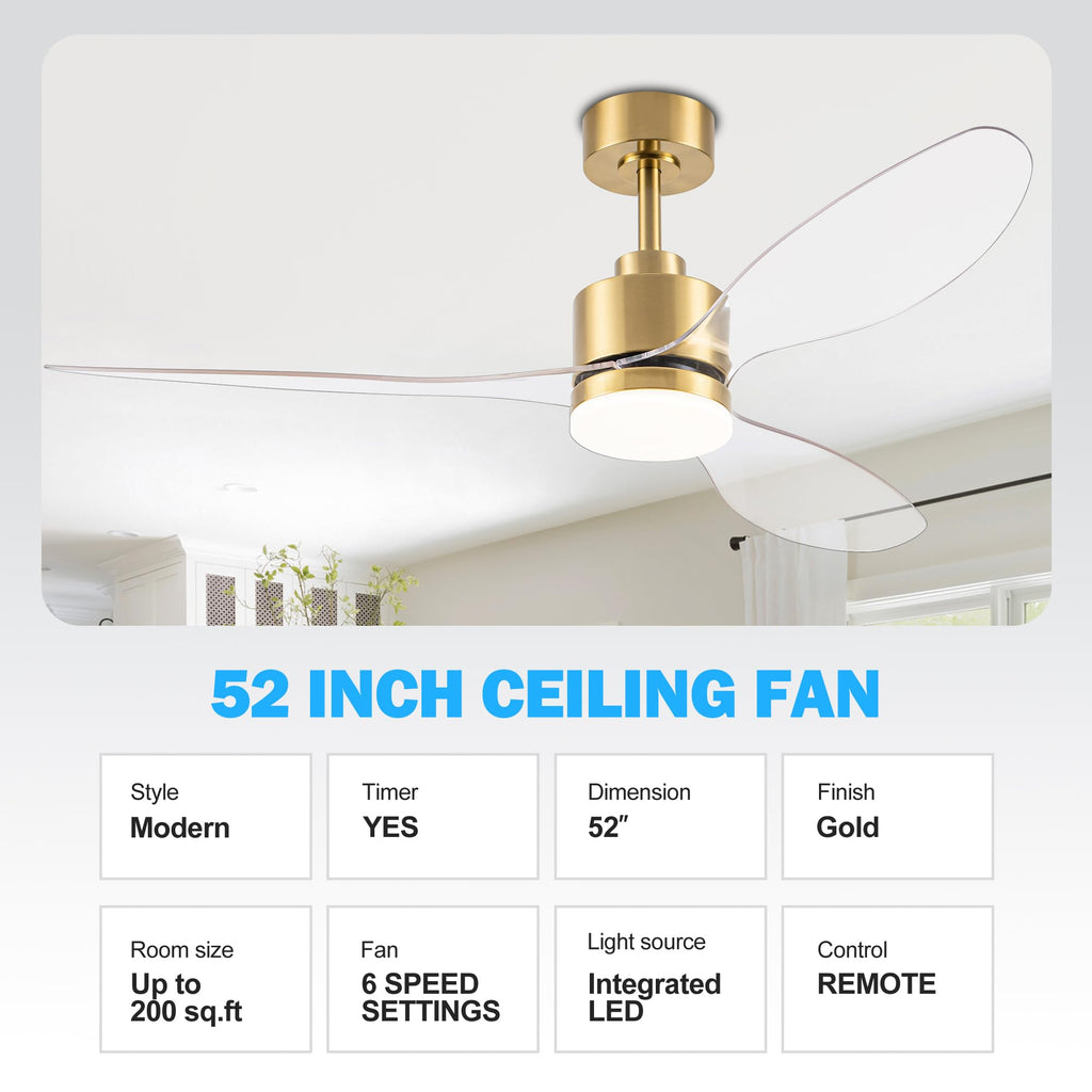 52" Ceiling Fans with Lights and Remote, Quiet DC Motor, 3 Reversible Blades, 6-Speed, Modern Industrial Black Ceiling Fan with 3-Color LED Light Fandelier for Bedroom Living Room