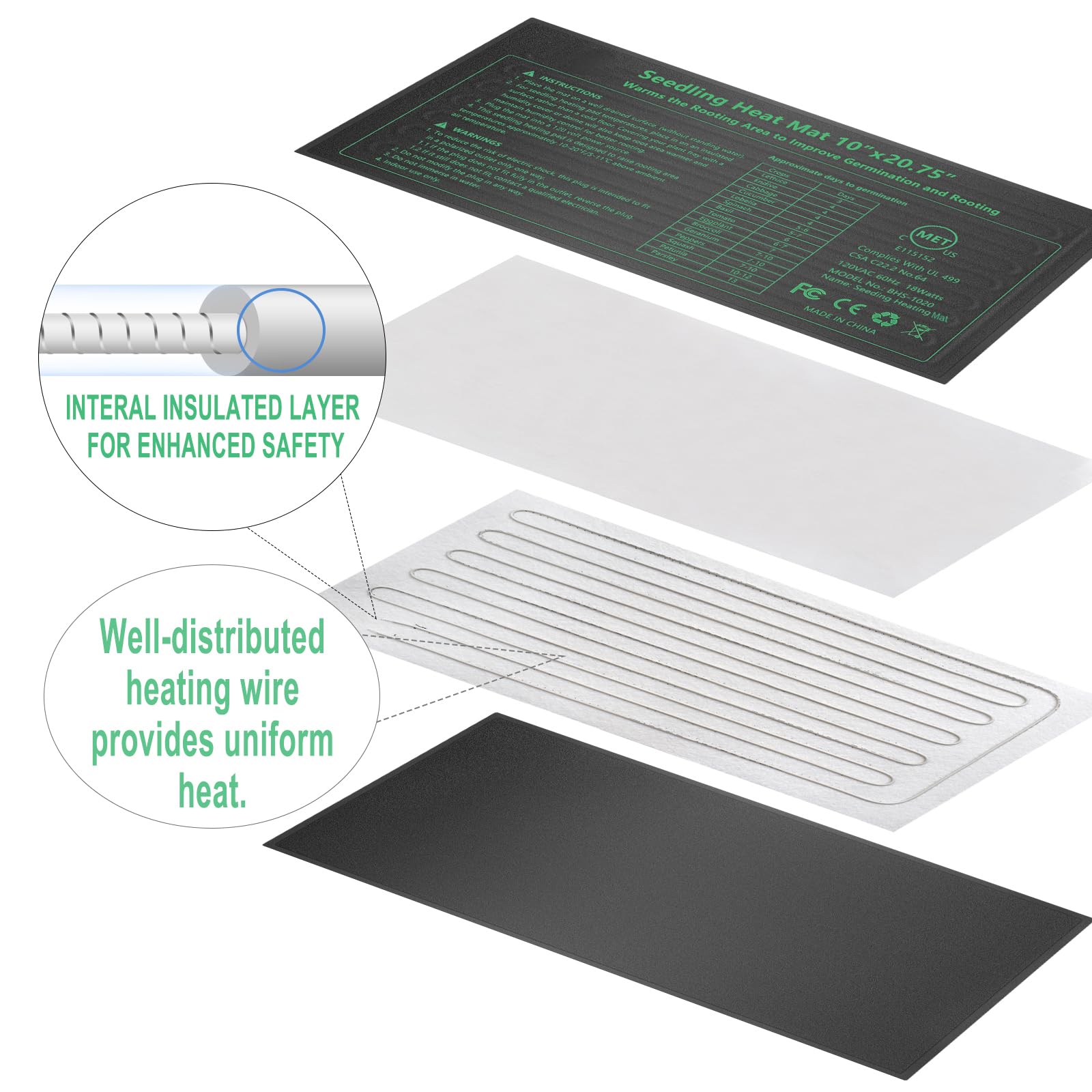Seedling Heat Mat Hydroponic Plants Heating Pad, Seed Starting Greenhouse and Germination, Waterproof Durable Heating Pad for Indoor Home Gardening Seed Starter(10“x20.75”)