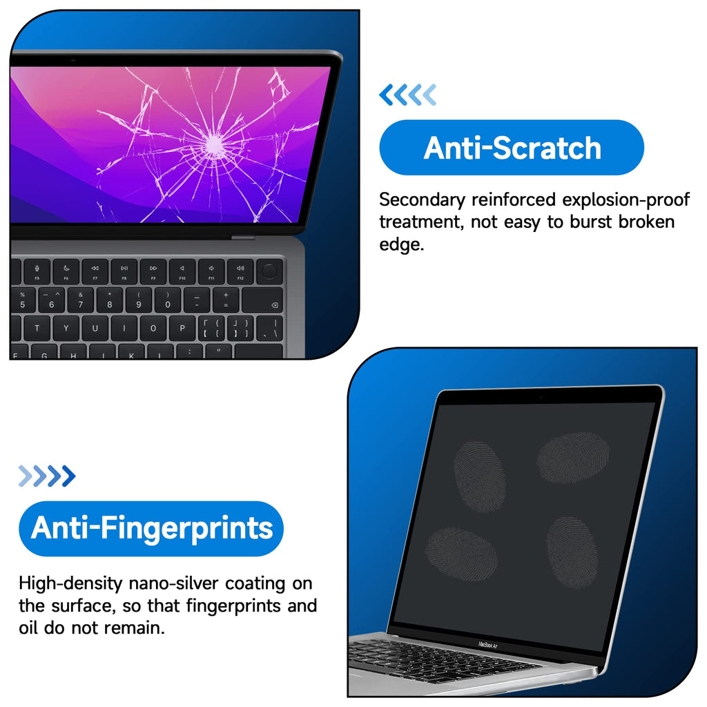Paquete de 2 protectores de pantalla compatibles con MacBook Pro de 13 pulgadas (2016-2022 / M1, M2) y MacBook Air de 13 pulgadas (2018-2021 / M1), protector de pantalla antirreflejos, protector de