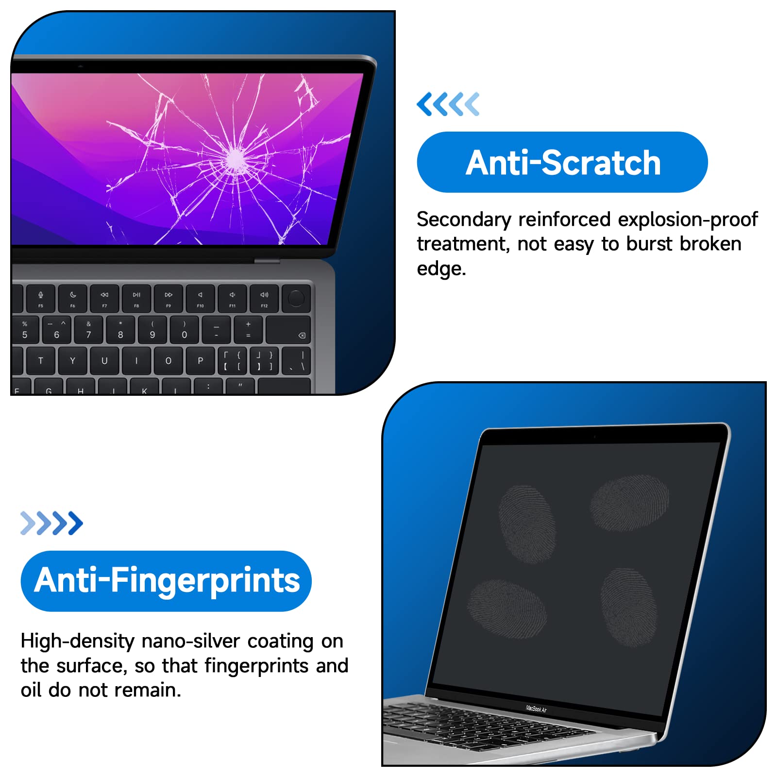 Paquete de 2 protectores de pantalla compatibles con MacBook Pro de 13 pulgadas (2016-2022 / M1, M2) y MacBook Air de 13 pulgadas (2018-2021 / M1), protector de pantalla antirreflejos, protector de