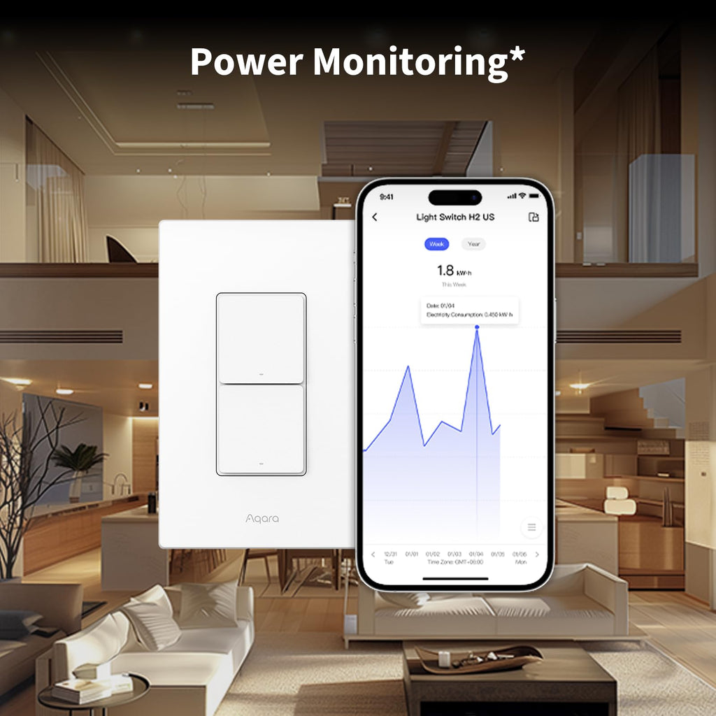 Aqara Smart Light Switch H2 (2-in-1 Neutral, 2 Buttons, 1 Channel), Thread/Zigbee Protocol, Wall Switch for Smart Home, Supports Apple Home, Google, Alexa, Matter Over Thread