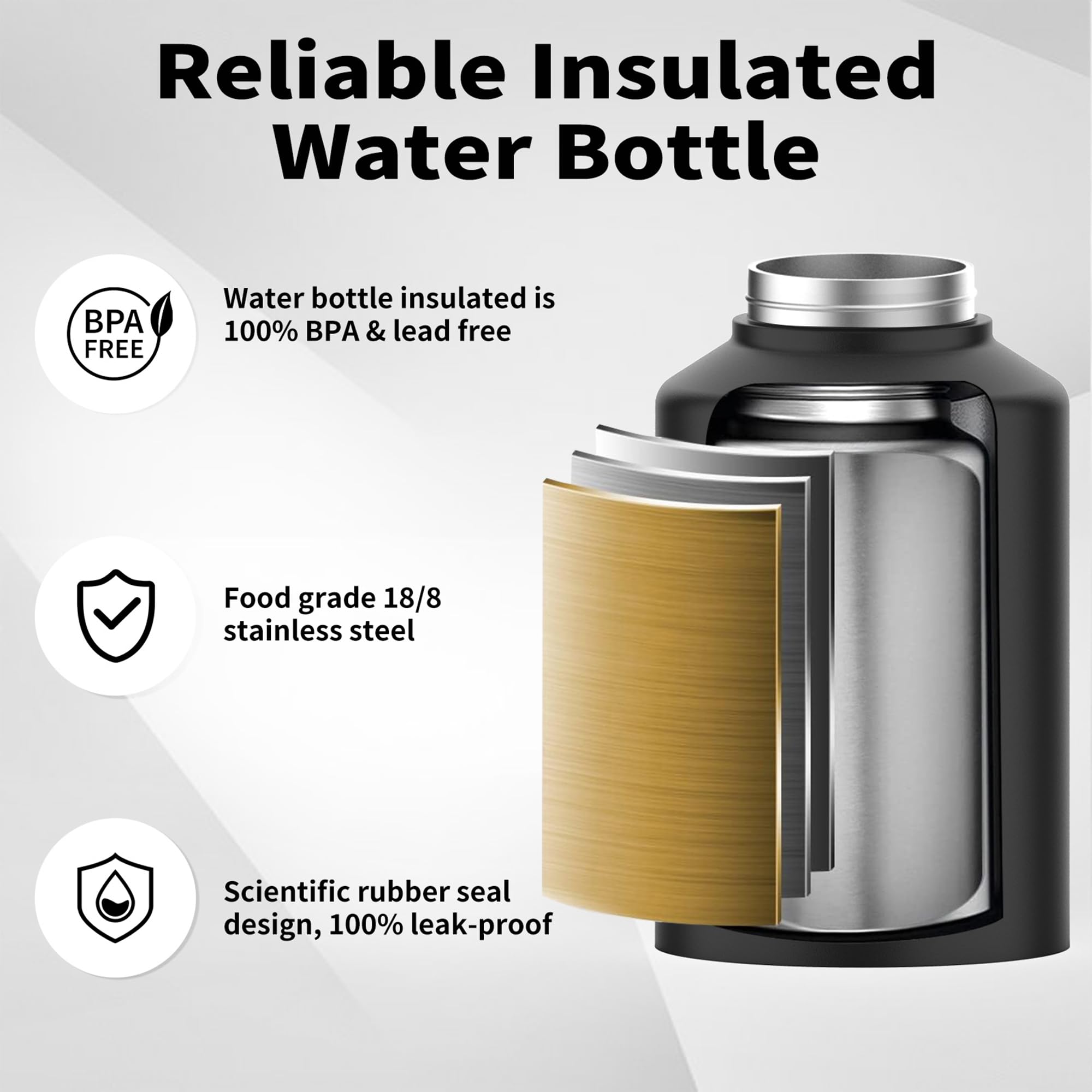 WATERSY Half Gallon Water Bottle Insulated(Cold for 48 Hrs),BPA Free&Leak Proof,64oz Stainless Steel Water Jug/Flask,Big thermo,Large Water Bottle with Handle for Gym,Hiking,Camping,Black