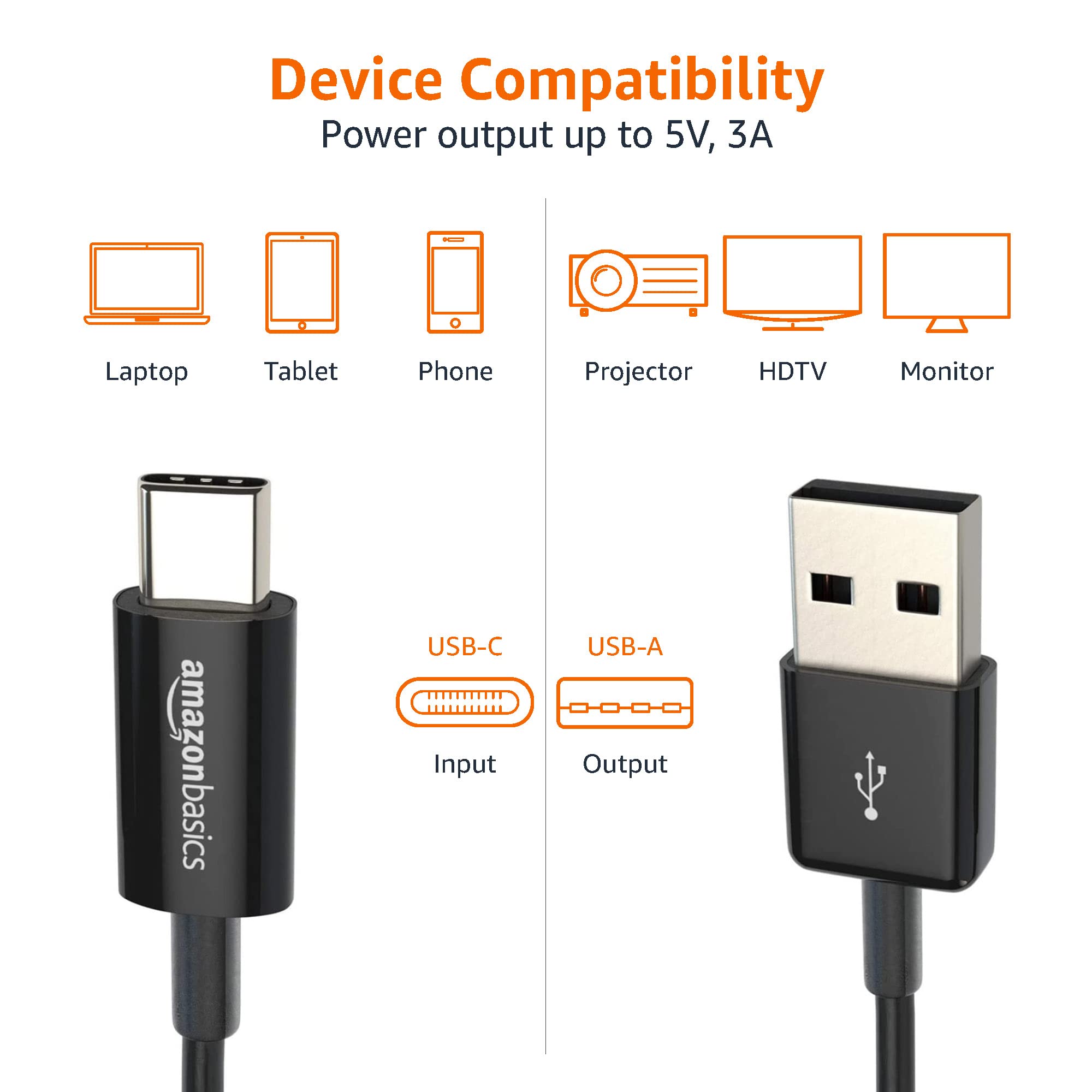 Amazon Basics USB-C to USB-A 2.0 Fast Charger Cable, 480Mbps Data Transfer Speed, USB-IF Certified, for Apple iPhone 16/15, iPad, Samsung Galaxy, Tablets, Car, 3ft, Black