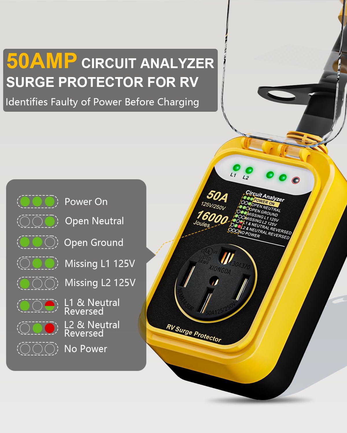 RV Surge Protector 30 Amp, 10000 Joules RV Circuit Analyzer with Waterproof Cover,RV Adapter Plug for Camper Travel Trailers (30 AMP)
