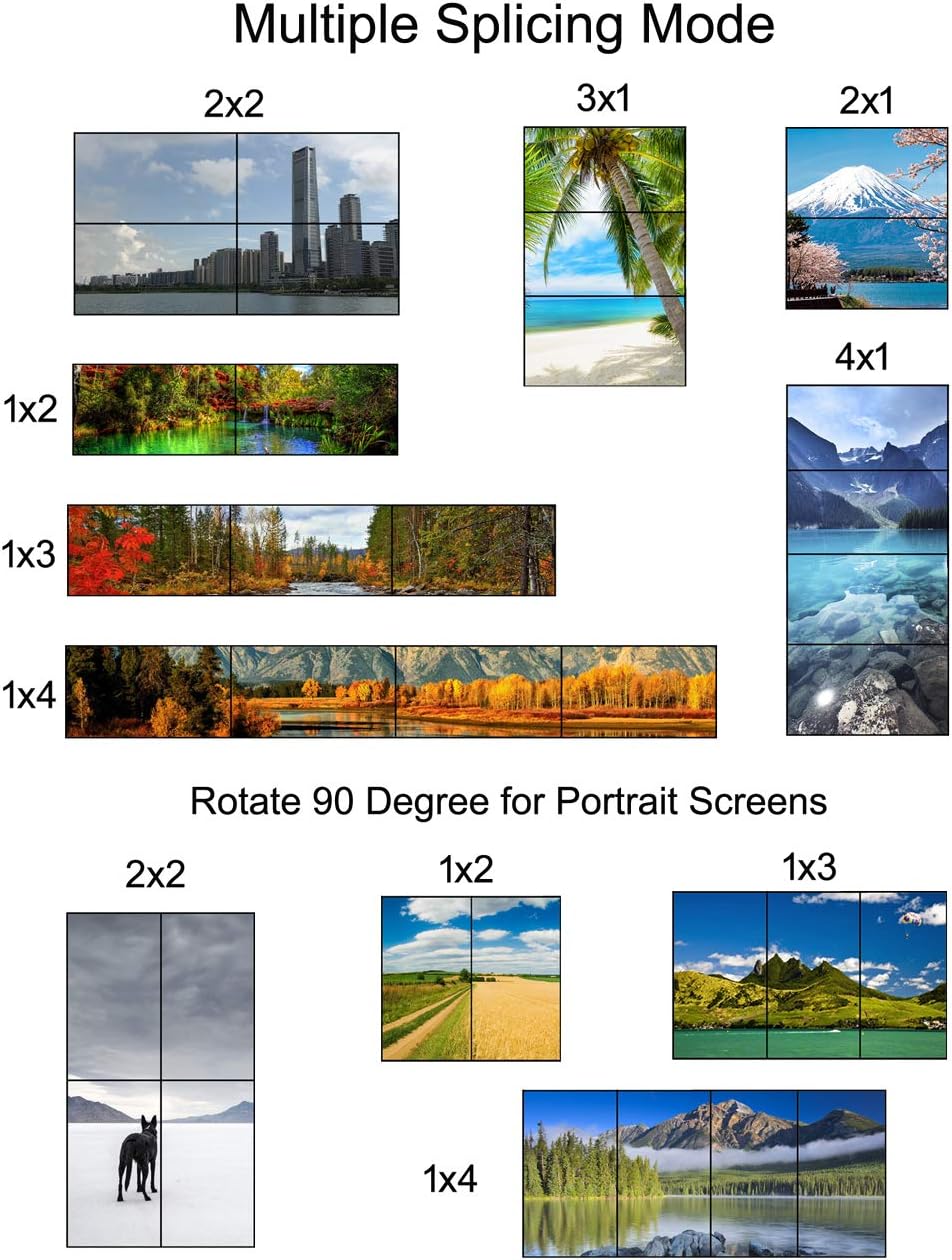 ISEEVY 4K60 UHD Video Wall Controller 2x2 1x2 2x1 1x3 3x1 1x4 4x1 TV Wall Controller for 4 TV Splicing Display Support 3840x2160@60Hz Inputs and Rotate 90 Degree for Portrait Mode Screens