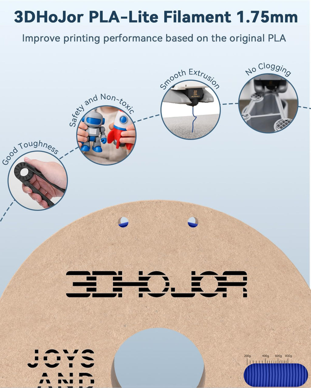 3DHoJor PLA Filament 1.75mm,3D Printing Filament,1kg*2 Cardboard Spool, Fit Most FDM 3D Printer,Dimensional Accuracy +/- 0.03 mm,Vacuum Packaging-2Pack Black