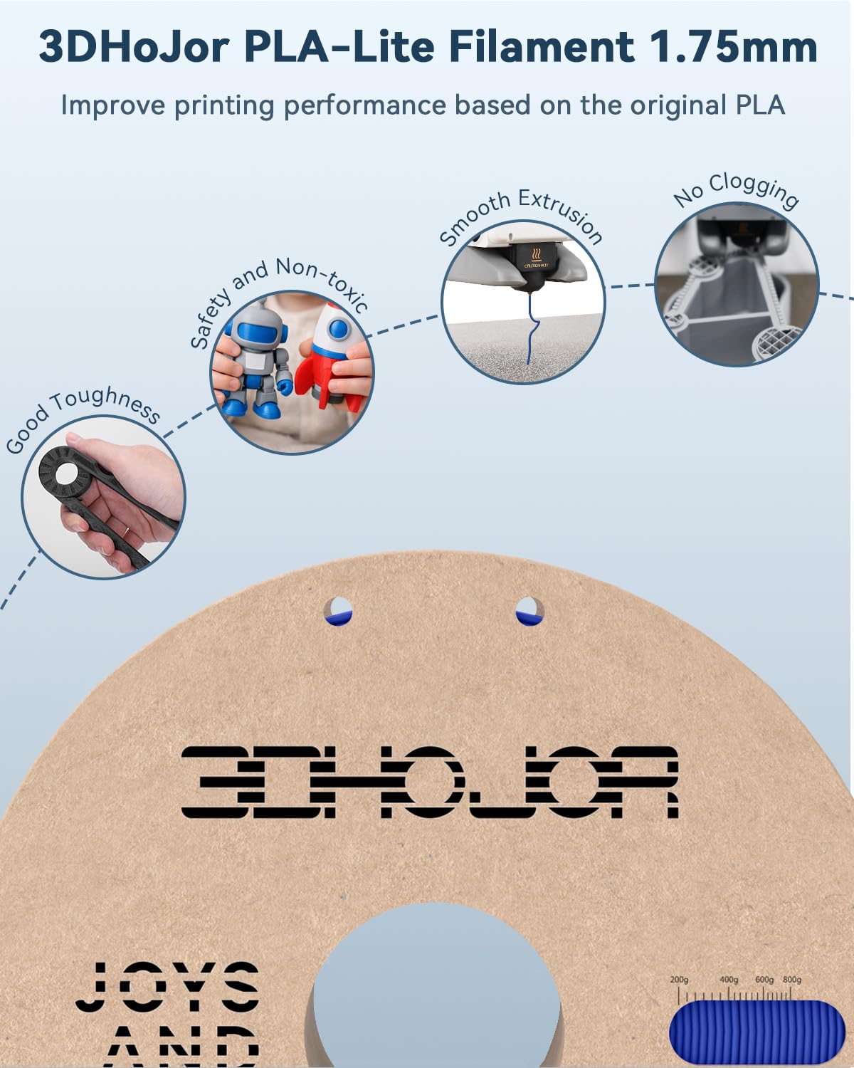 3DHoJor PLA Filament 1.75mm,3D Printing Filament,1kg*2 Cardboard Spool, Fit Most FDM 3D Printer,Dimensional Accuracy +/- 0.03 mm,Vacuum Packaging-2Pack Black