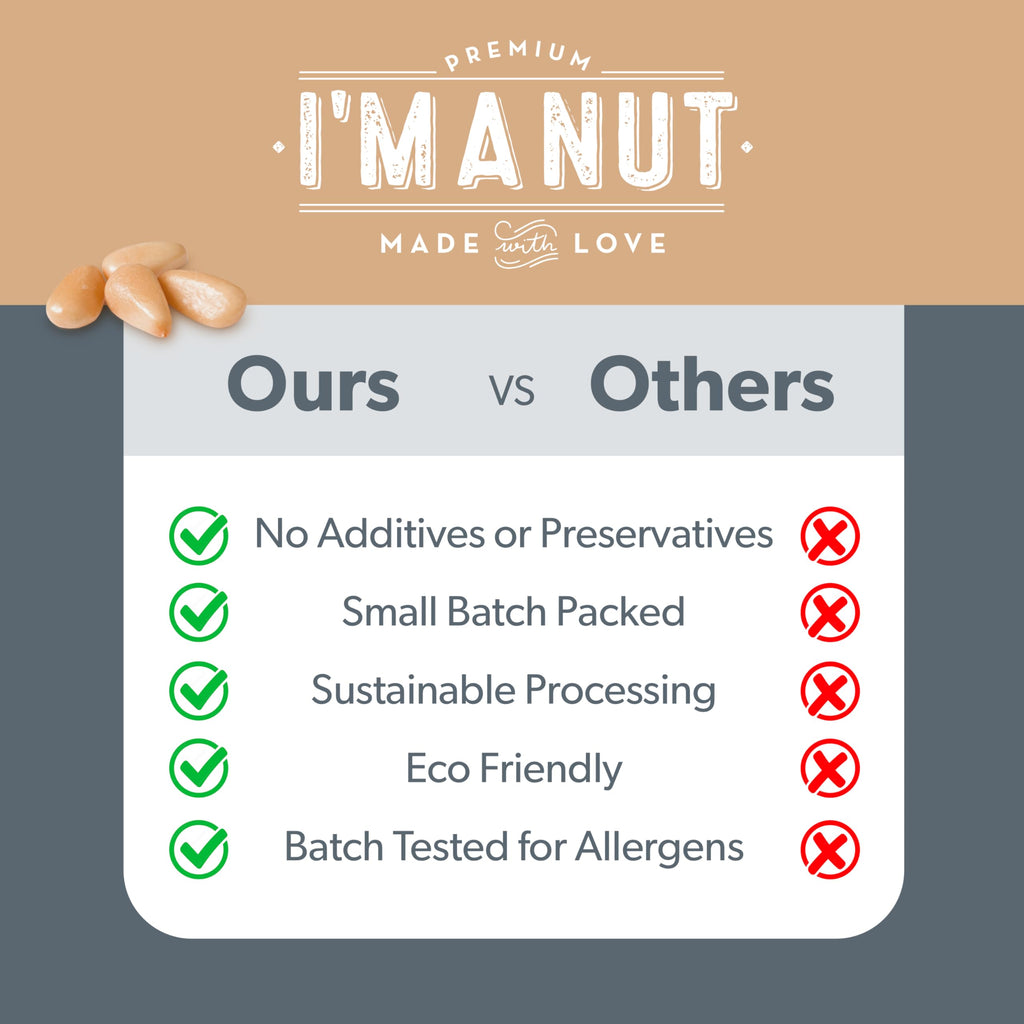Premium Raw Pine Nuts 8oz Non-GMO, No Additives Batch Tested Gluten & Peanut Free, Resealable Pouch for Freshness, Unsalted Pine Nuts - Perfect for Pesto, Salads, Gourmet Cooking and Baking