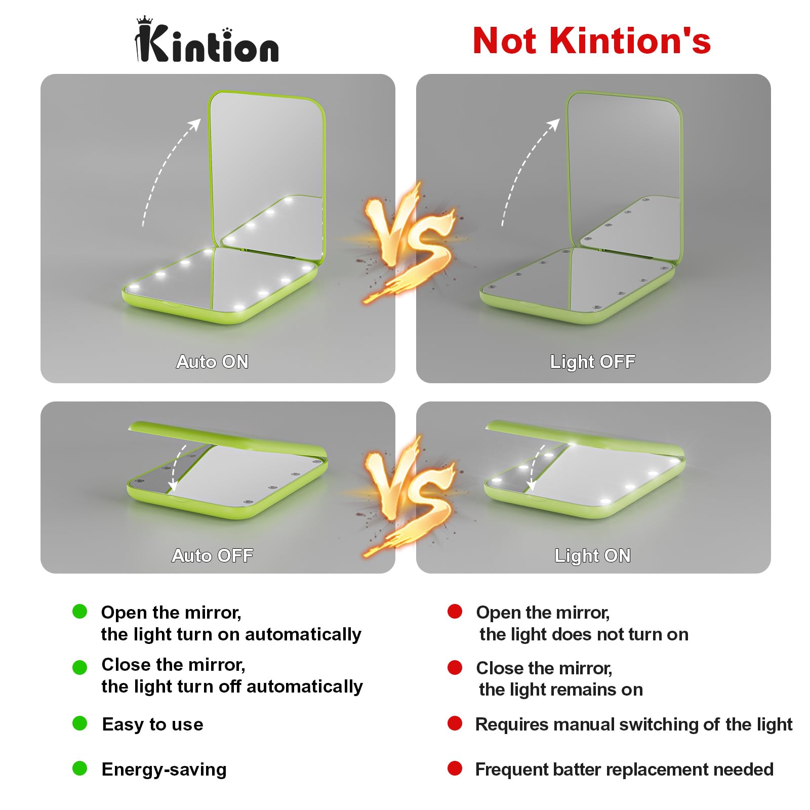 Kintion Pocket Mirror, 1X/3X Magnification LED Compact Travel Makeup Mirror with Light for Purse, 2-Sided, Portable, Folding, Handheld, Small Lighted Mirror for Gift, Pink
