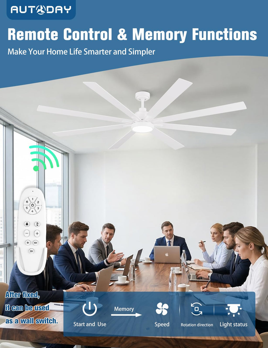 42 Inch Low Profile Ceiling Fan with Light, White Ceiling Fans with Lights and Remote, Flush Mount, 6 Speeds Reversible Quiet DC, 3CCT Dimmable, Indoor Outdoor Ceiling Fans for Patios Bedroom