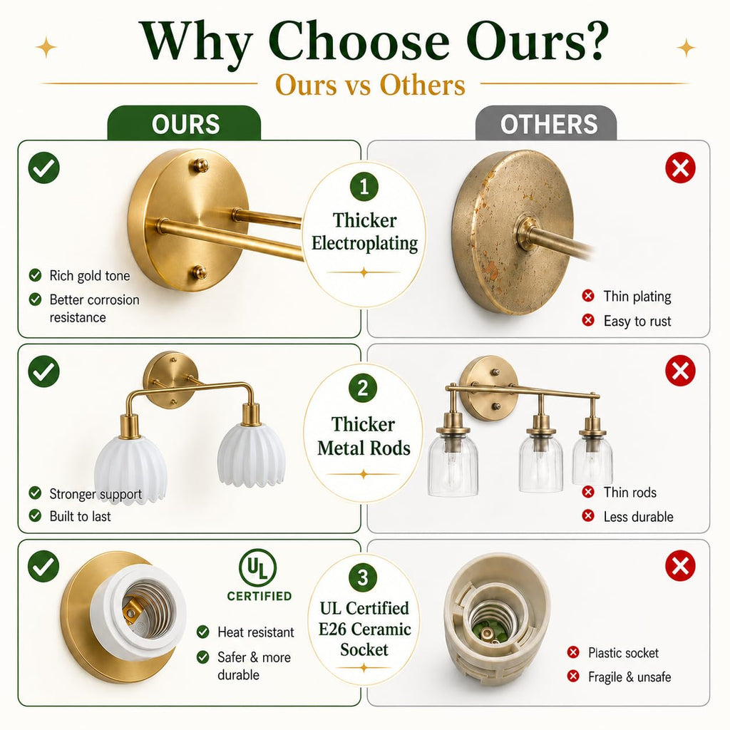 1-Light Gold Brass Bathroom Light Fixture,Wall Sconces set of 2,Brushed Gold Vanlity Light Over Mirror,Bathroom Vanity Light with White Tulip Glass Flower Shade,E26 Socket(Bulbs Not Included)