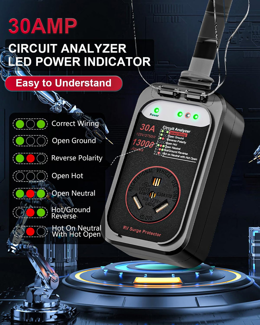 RV Surge Protector 30 Amp, 10000 Joules RV Circuit Analyzer with Waterproof Cover,RV Adapter Plug for Camper Travel Trailers (30 AMP)