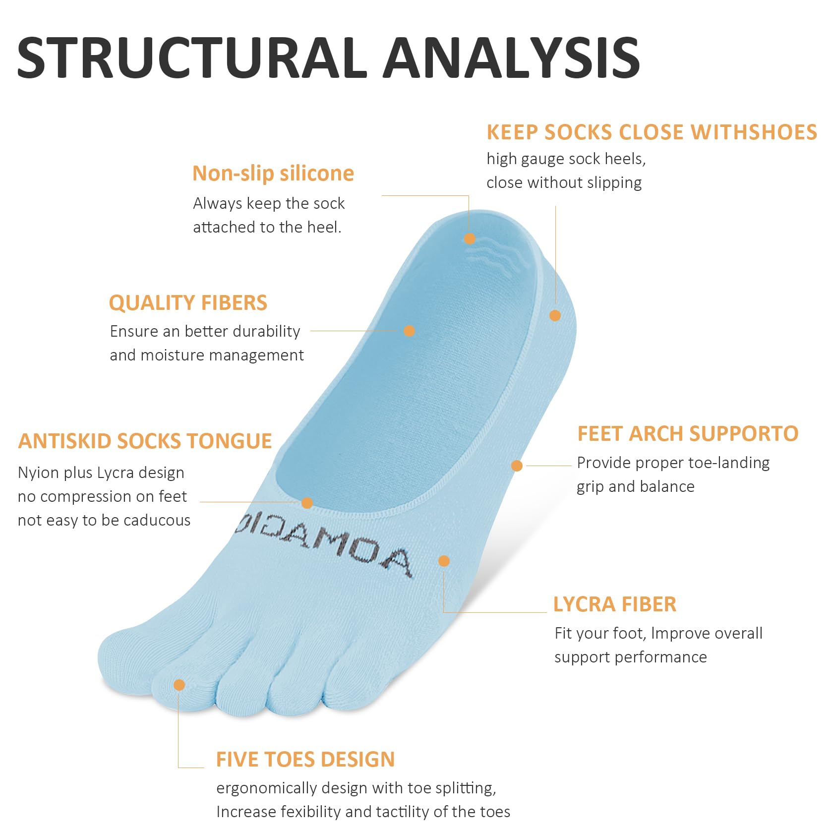 Toe Socks No Show for Women & Men Running Five Fingers Athletic Invisible Liner Socks, Moisture Wicking